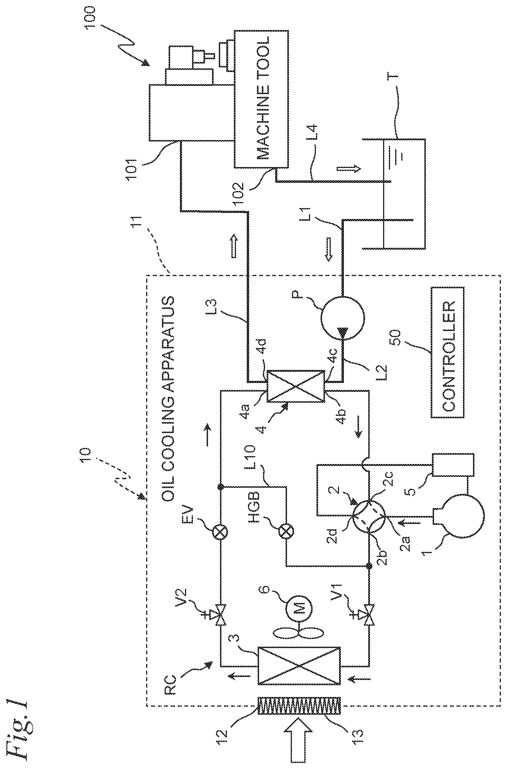 Patent US12313312 Figure 1 – Refrigeration device and oil cooling device
