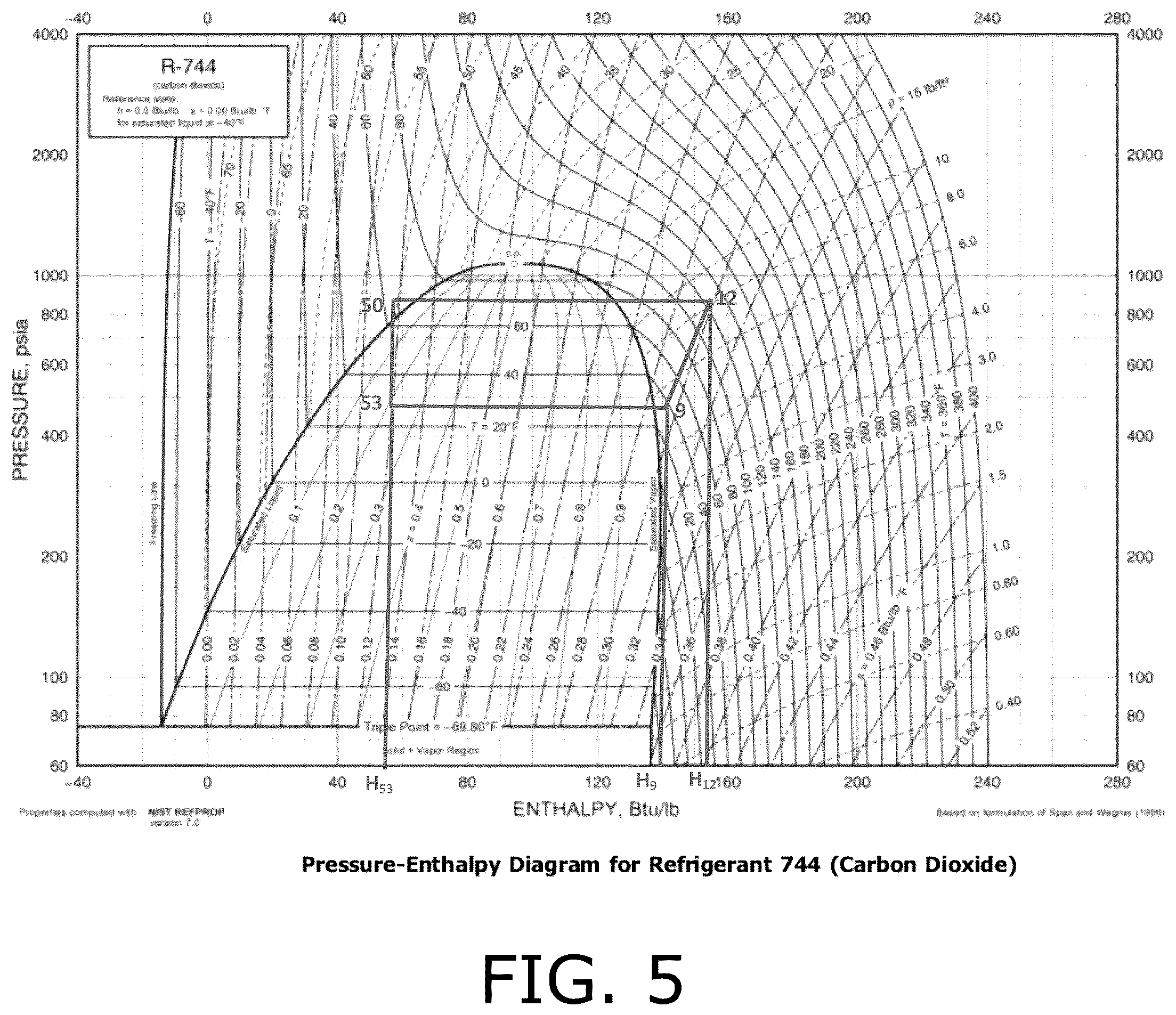 Patent US12313319 Figure 5 – Low GWP cascade refrigeration system