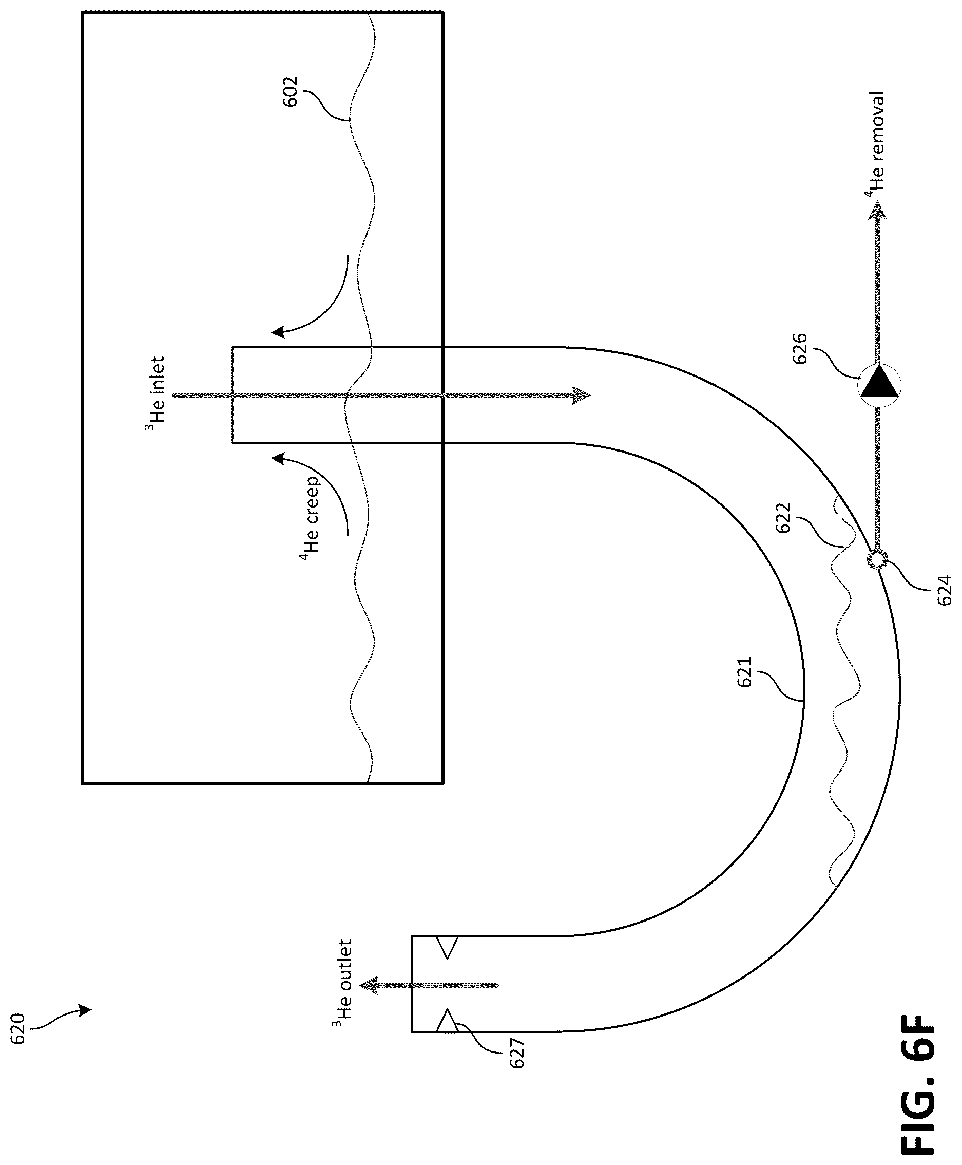 Patent US12313320 Figure 12 – Integrated dilution refrigerators