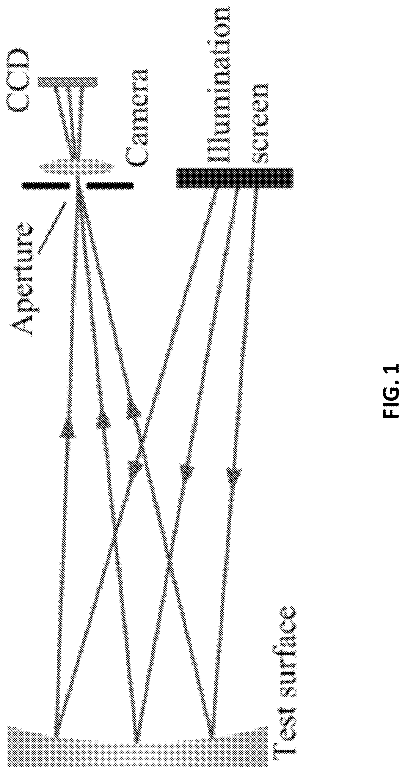 Patent US12313396 — Freeform surface metrology and deflectometry — Figure 1