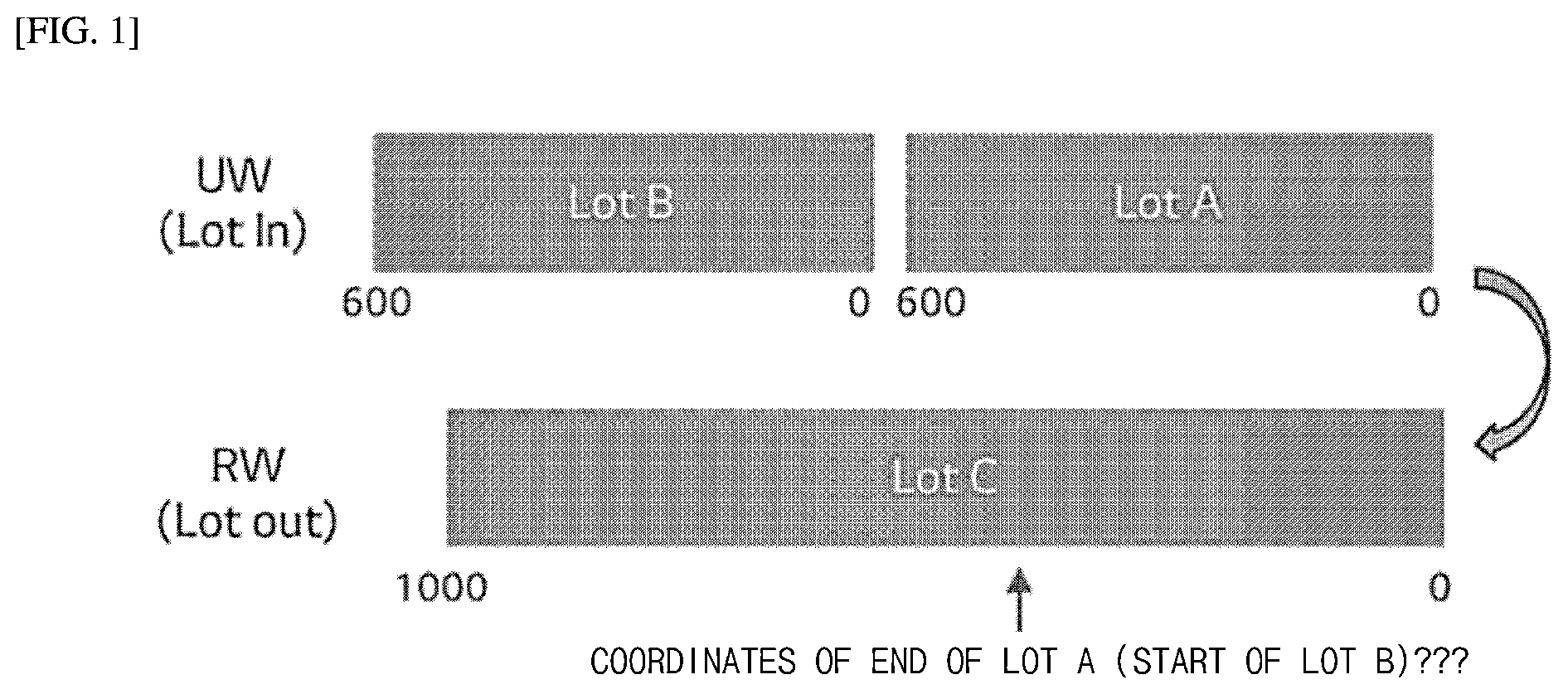 Patent US12313400 Figure 1 – Roll map generating device for merge-wound electrode