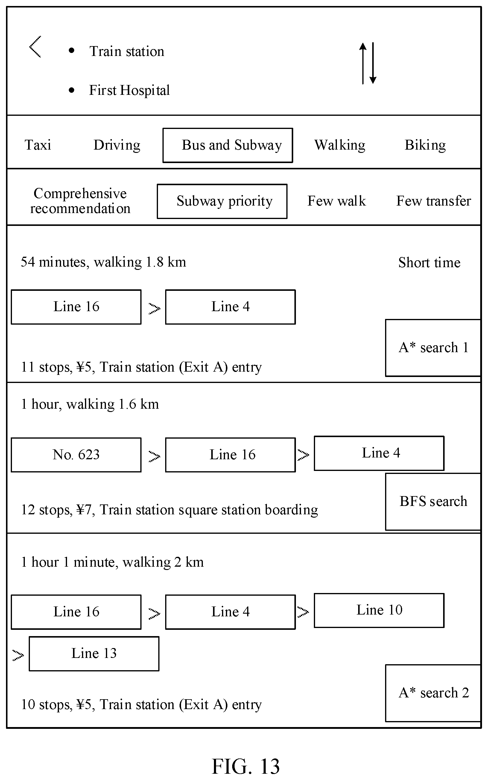 Patent US12313417 Figure 10 – Travel route planning method and travel route recommendation method