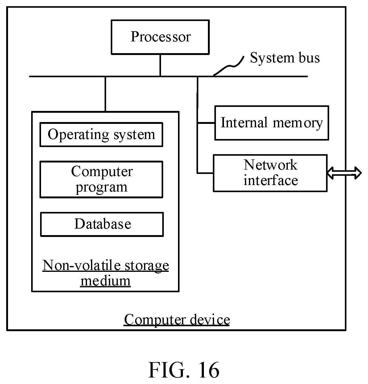 Patent US12313417 Figure 12 – Travel route planning method and travel route recommendation method