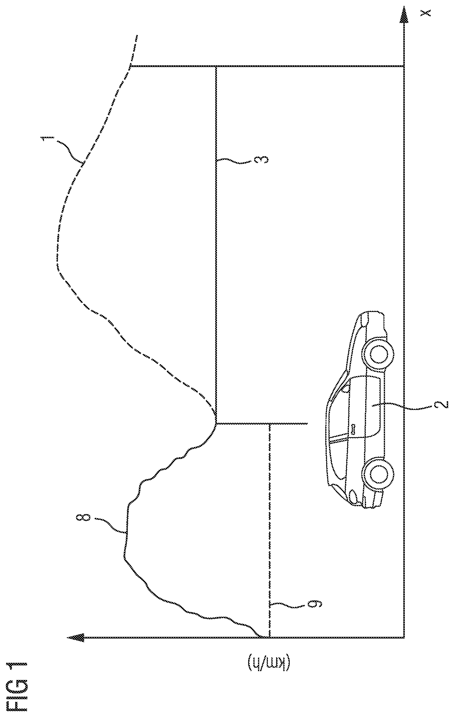 Patent US12313418 — Method for predicting a velocity profile of a vehicle — Figure 1