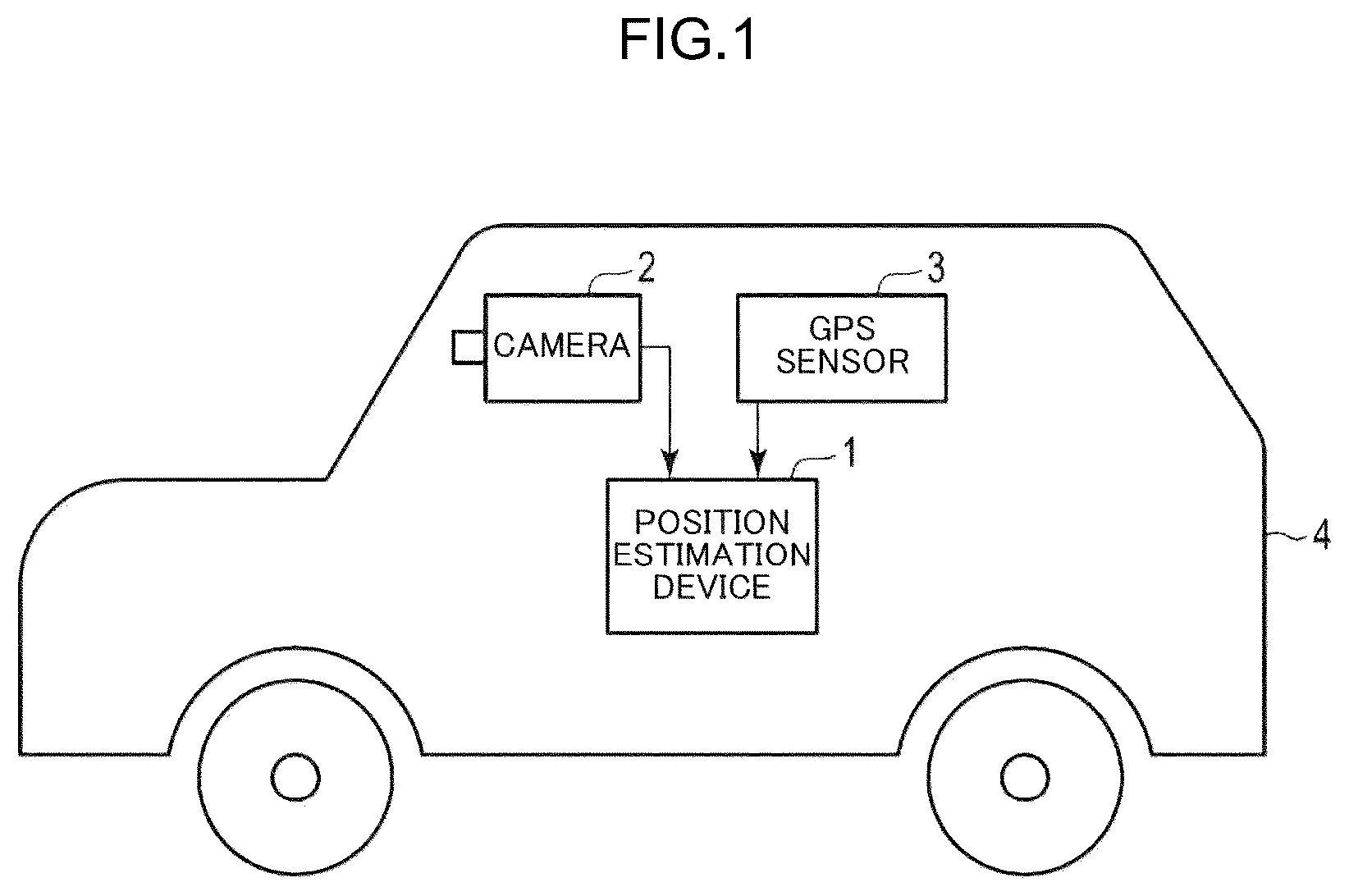Patent US12313428 — Position estimation method, position estimation device, and position estimation program — Figure 1