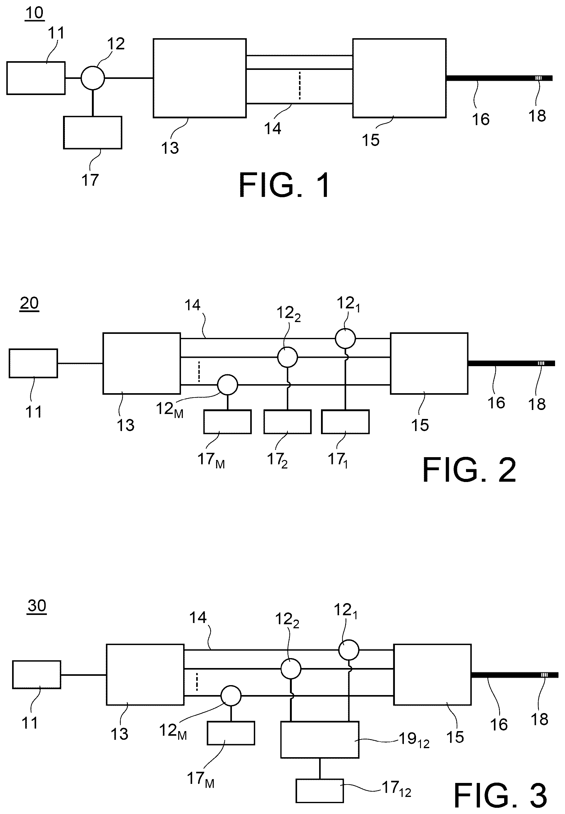 Patent US12313433 — System for measuring a plurality of physical parameters at a measurement point with a multimode optical fiber — Figure 1