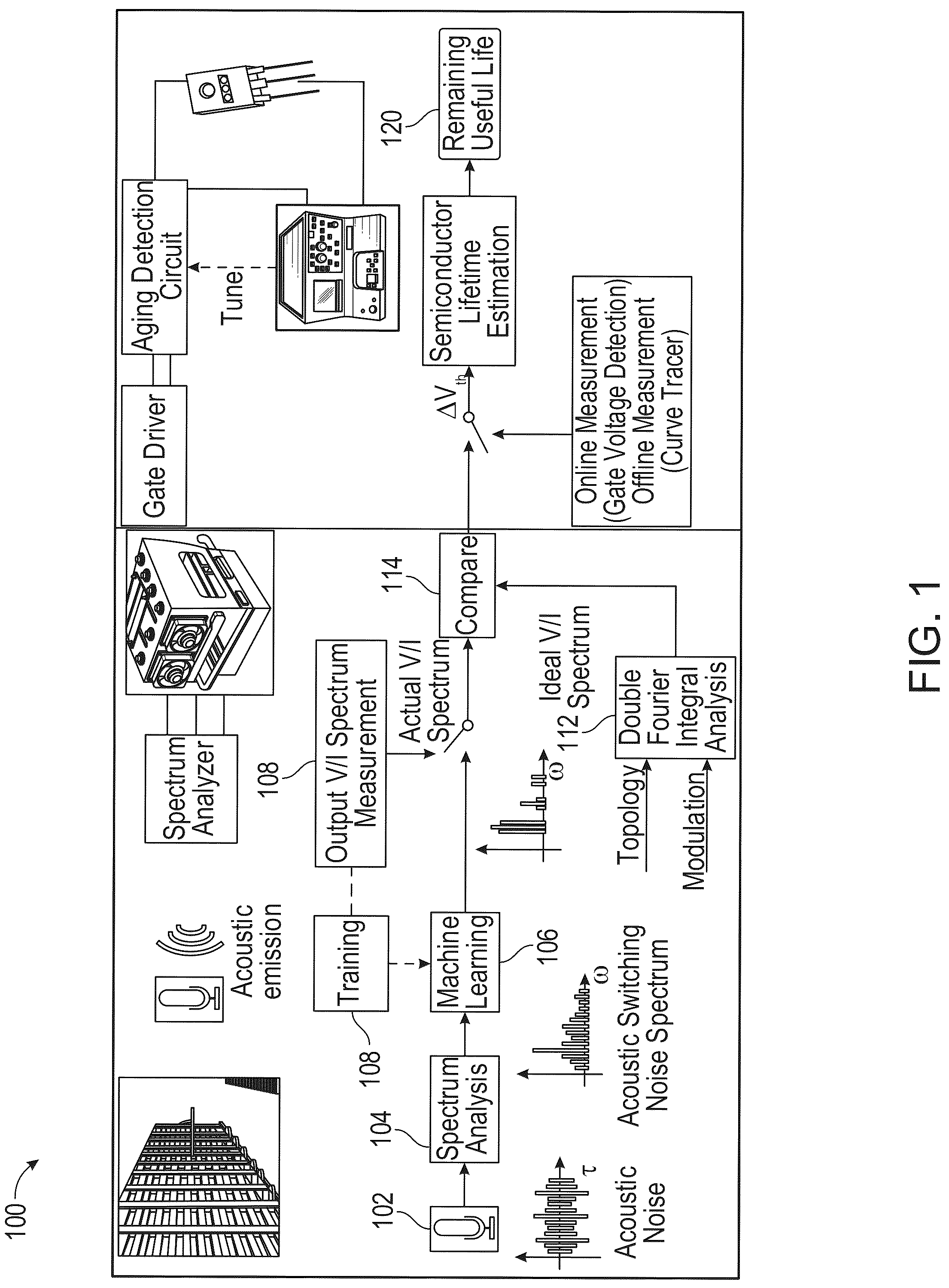 Patent US12313447 — Systems and methods for contactless power converter aging detection — Figure 1