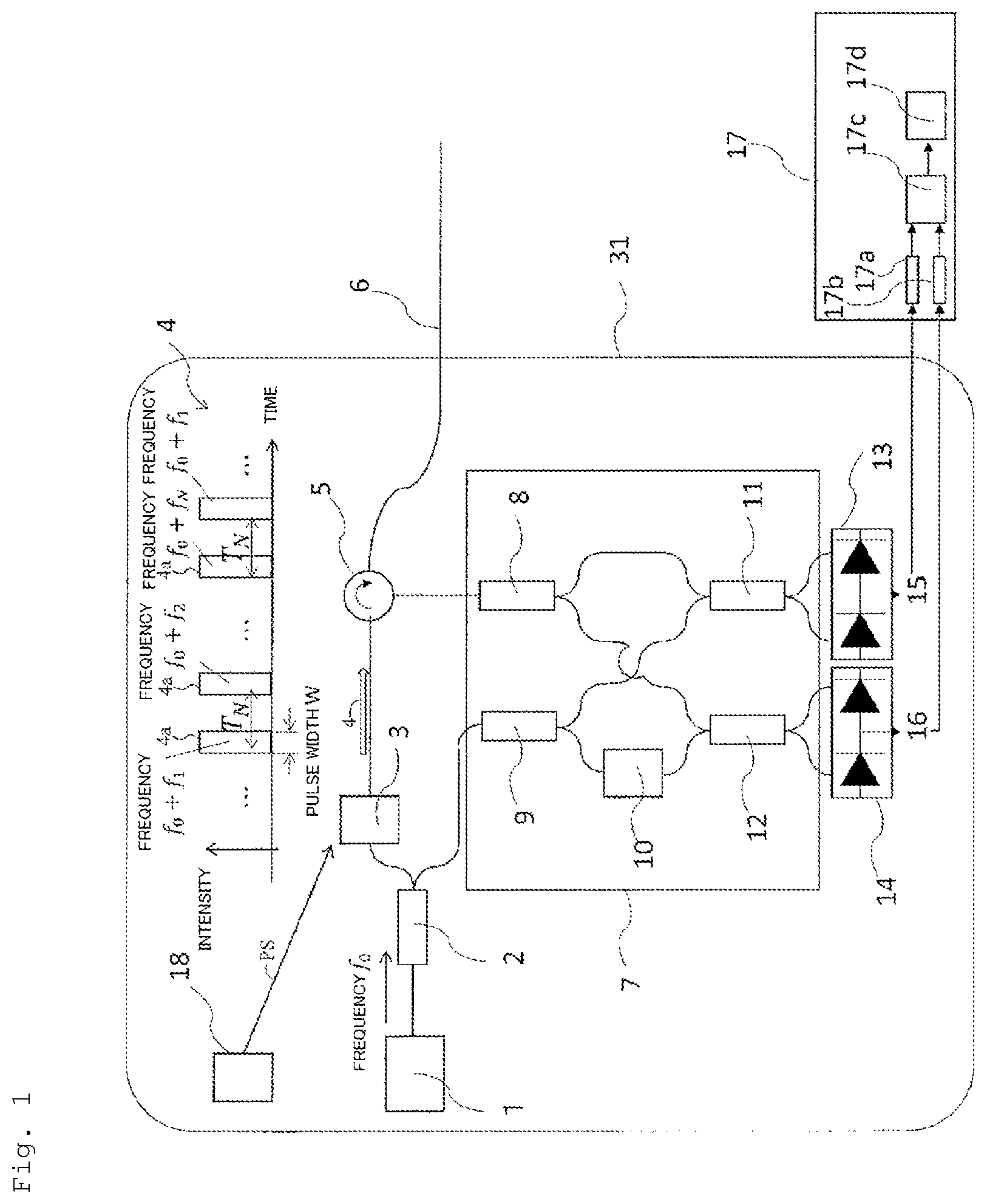 Patent US12313449 — Optical pulse test method and optical pulse test equipment — Figure 1