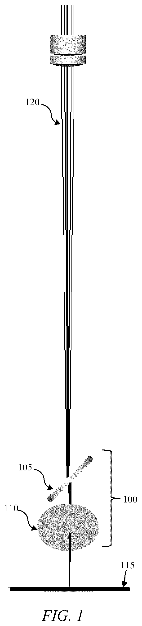 Patent US12313454 — System and method for profiling a laser beam over a galvanometer scan field — Figure 1