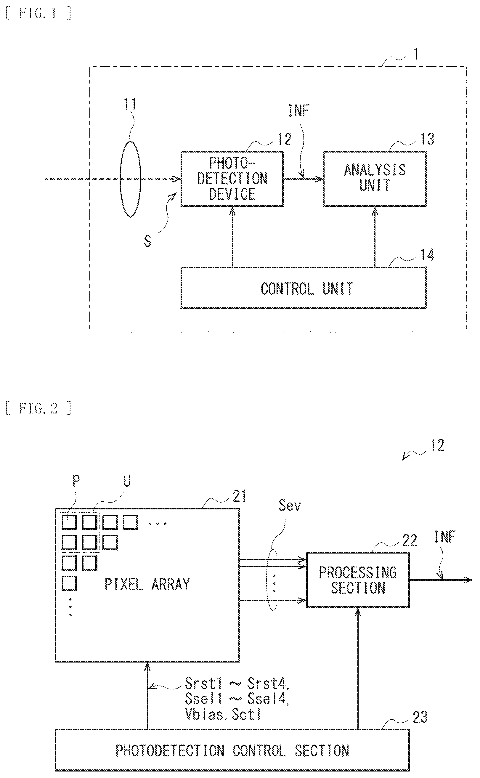 Patent US12313459 — Photodetection device and photodetector — Figure 1