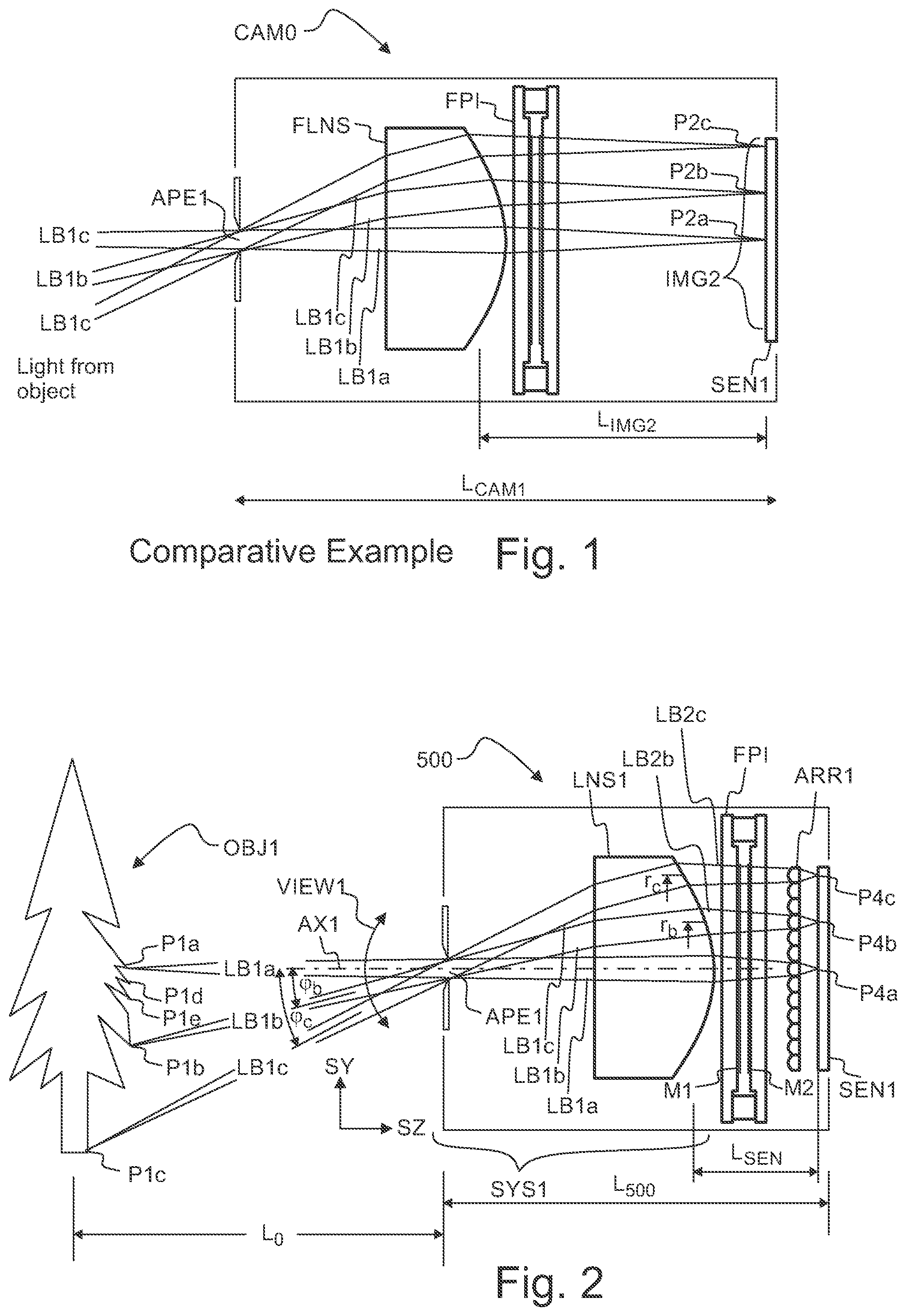 Patent US12313465 — Hyperspectral imaging device — Figure 1