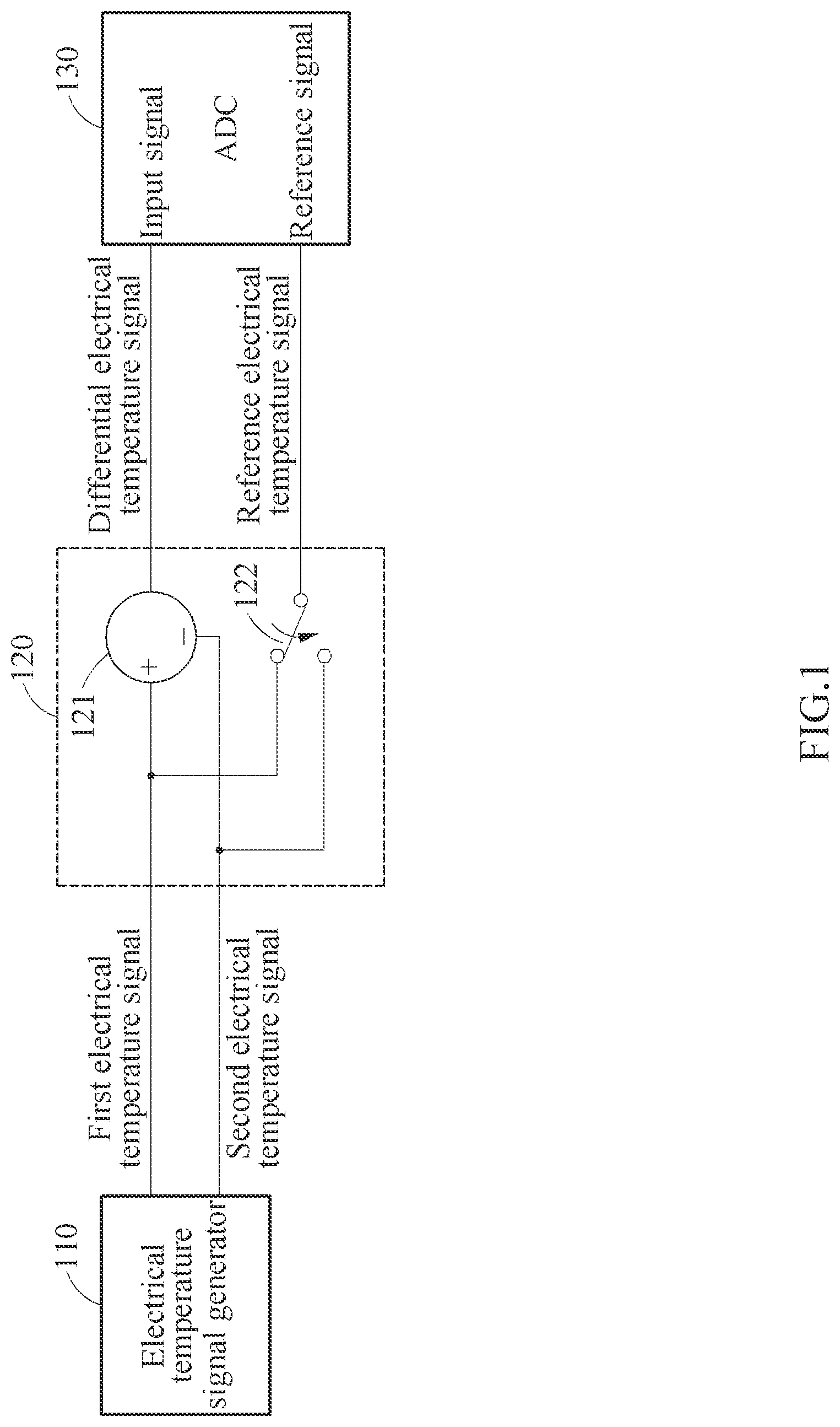 Patent US12313474 — Semiconductor-based temperature sensor and method of operating the same — Figure 1