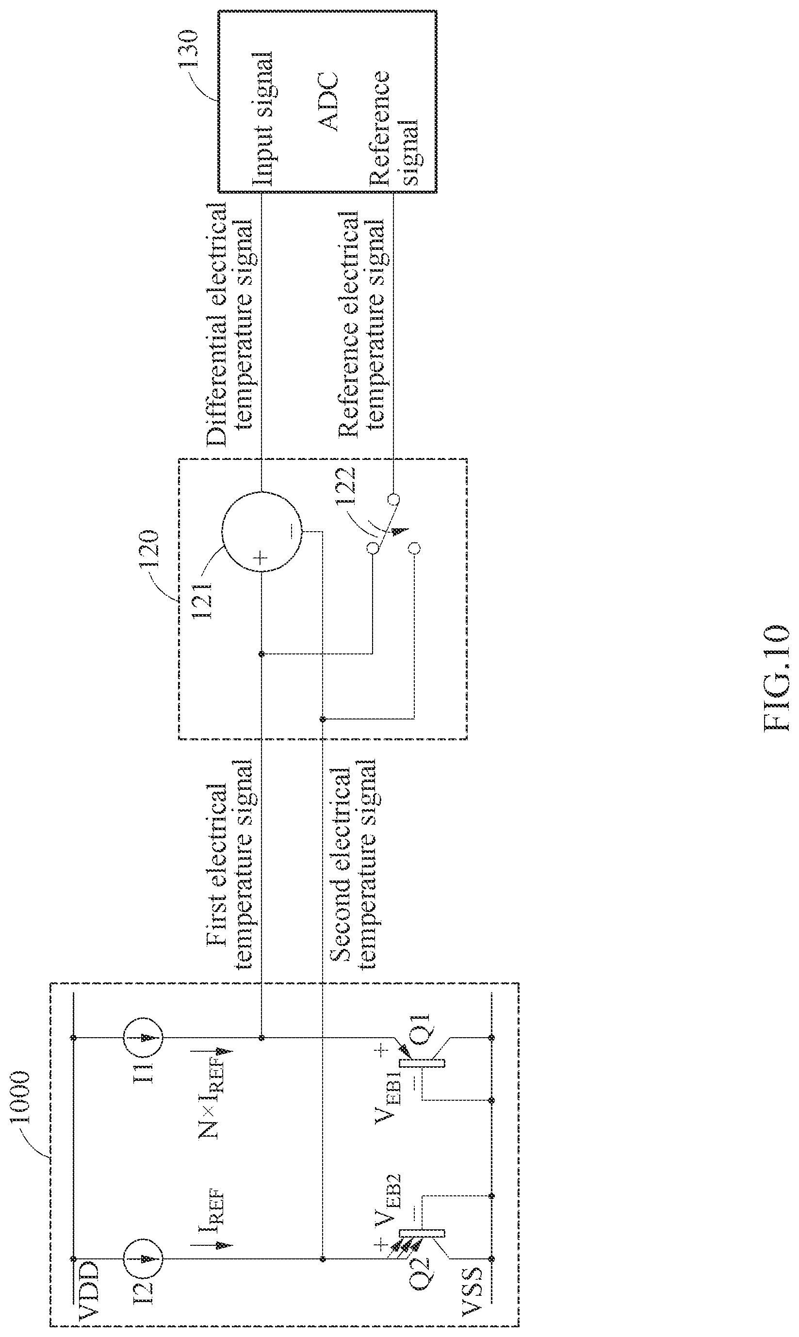 Patent US12313474 Figure 10 – Semiconductor-based temperature sensor and method of operating the same