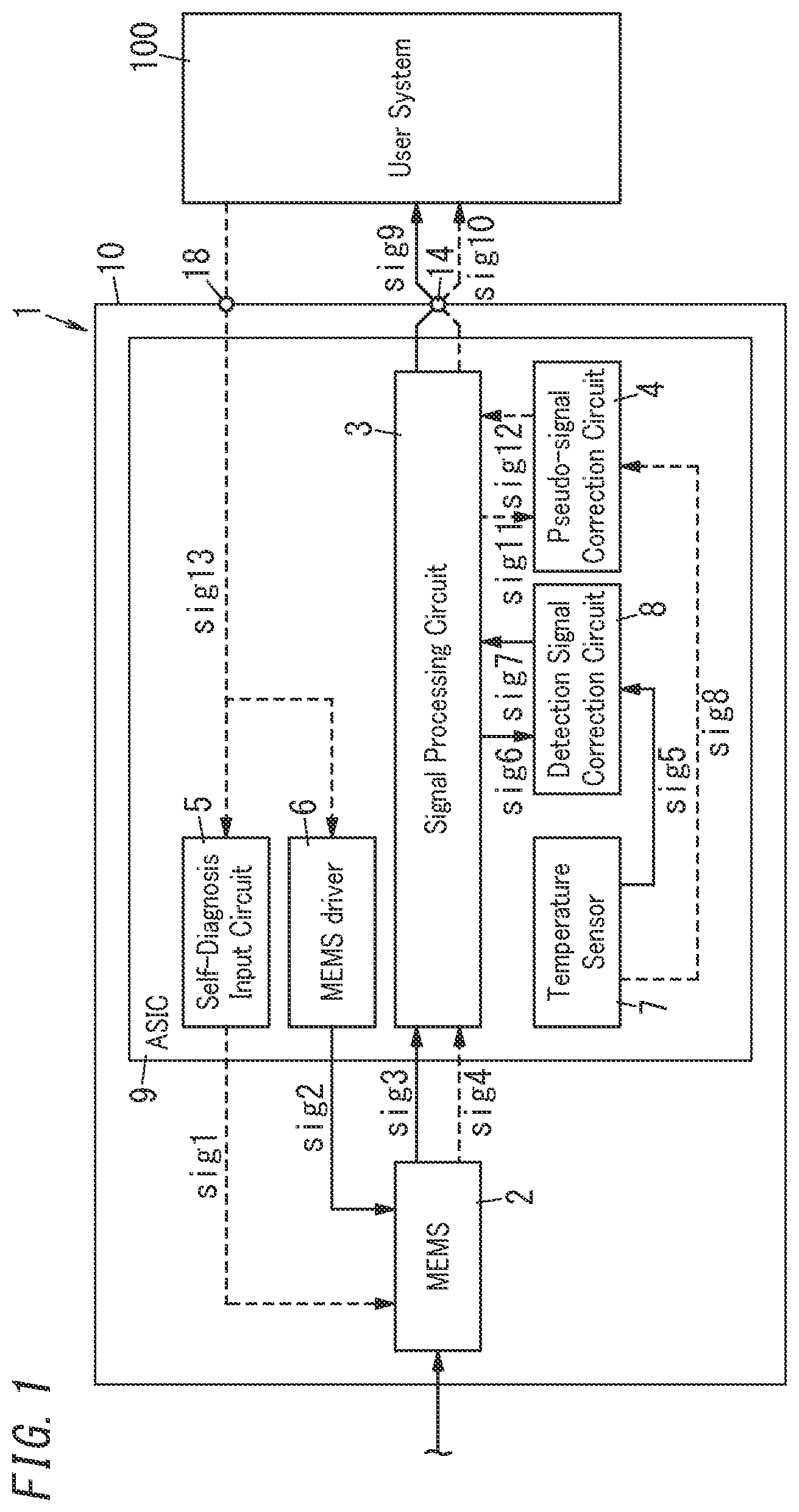 Patent US12313482 — Sensor system, sensing method, and program — Figure 1