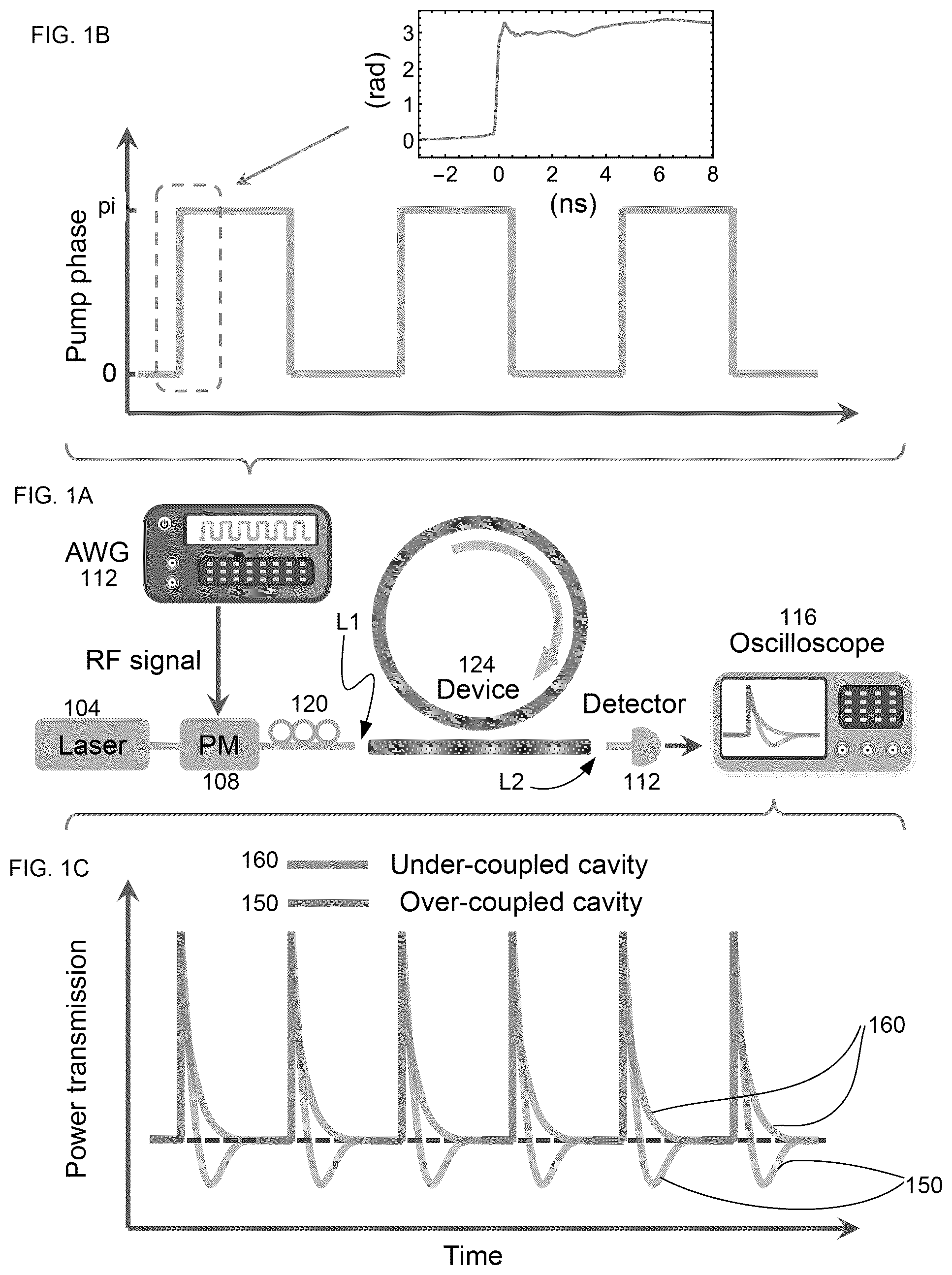 Patent US12313492 — Estimation of a parameter of a cavity on an integrated photonic chip — Figure 1