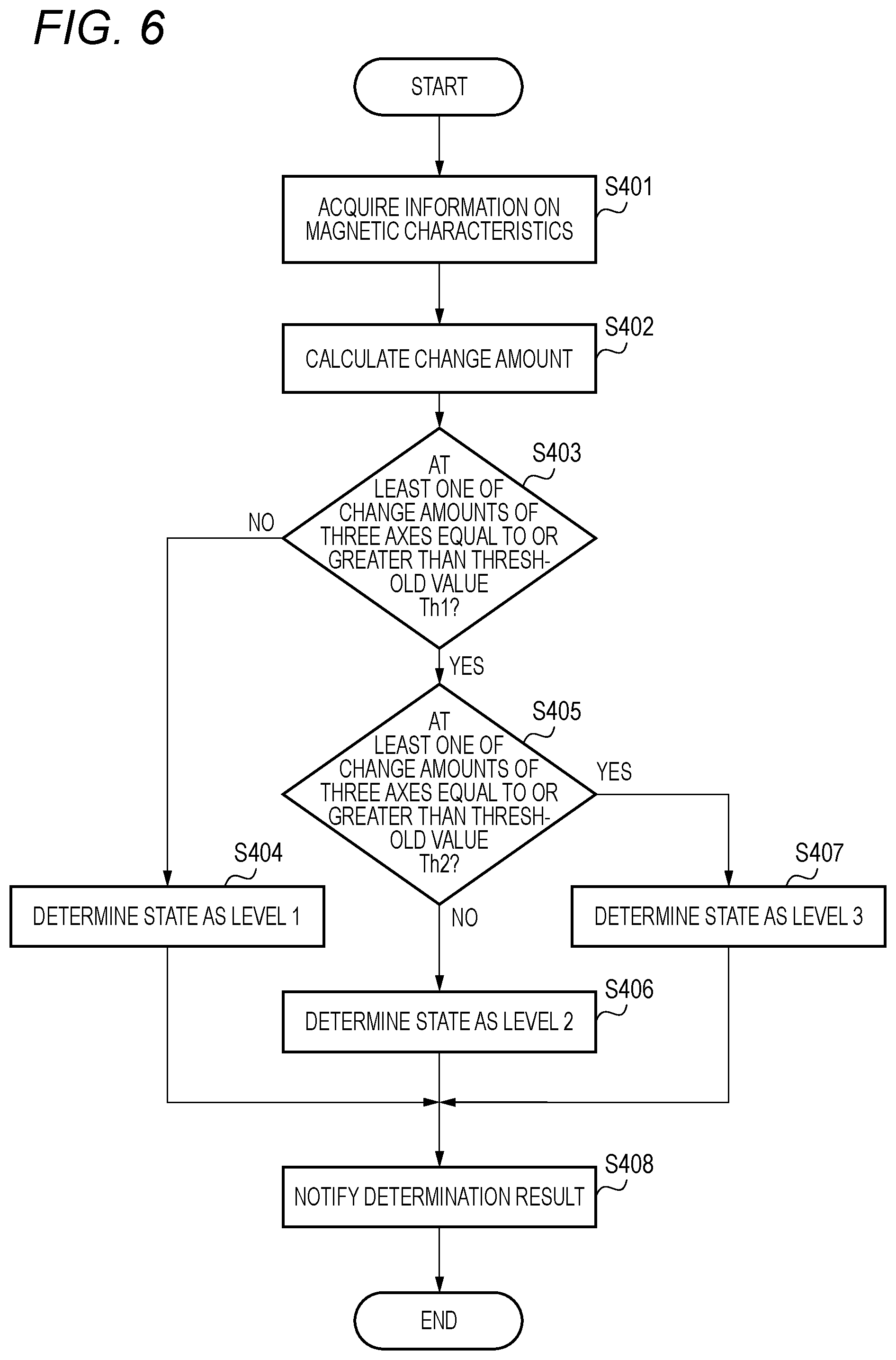 Patent US12313495 Figure 6 – State determination device for hub unit bearing, state determination method for hub unit bearing, program, and hub unit bearing