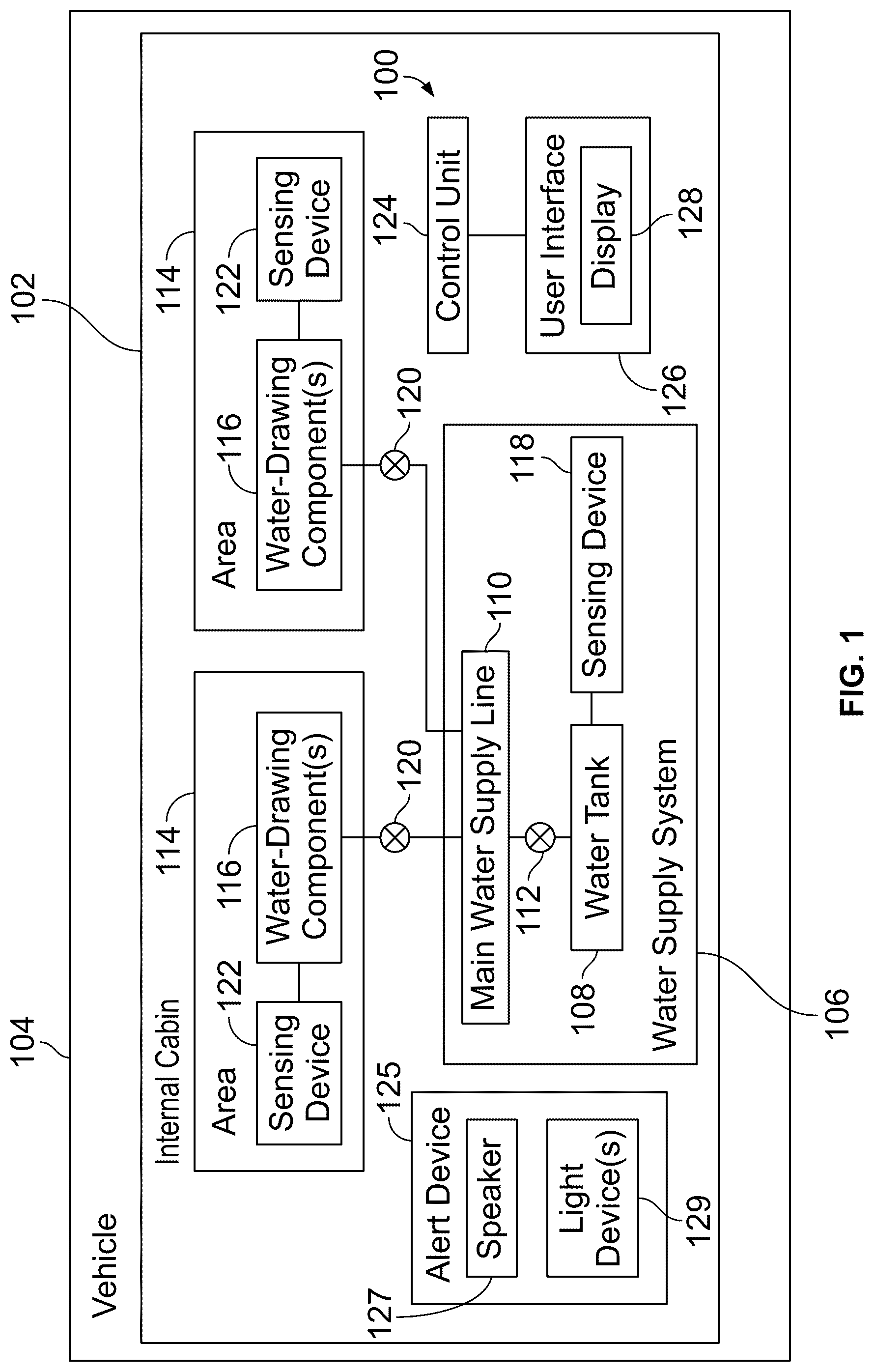 Patent US12313502 — Water leak detection systems and methods for an internal cabin of an aircraft — Figure 1