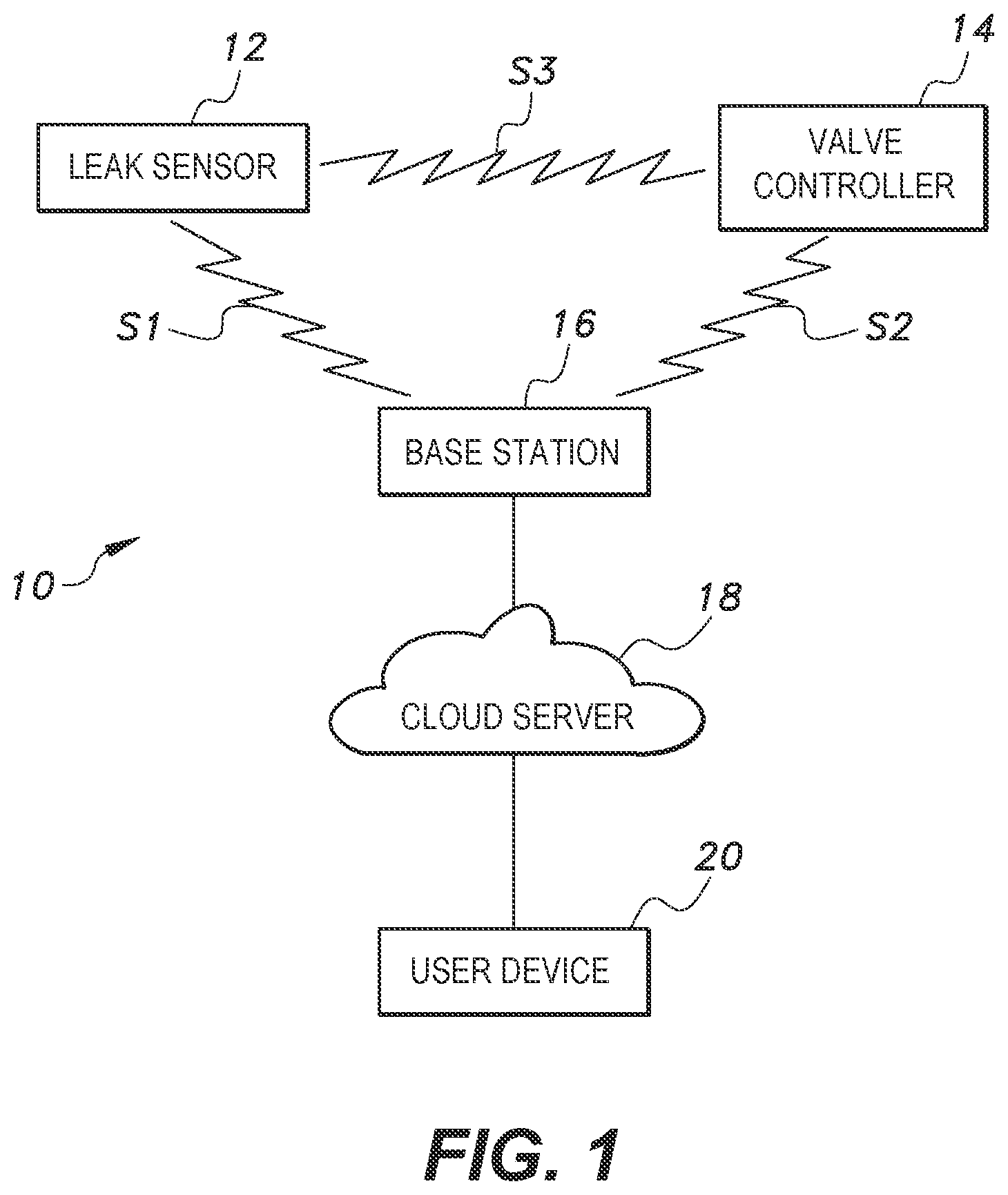 Patent US12313503 — System and method for wireless water leak detection — Figure 1