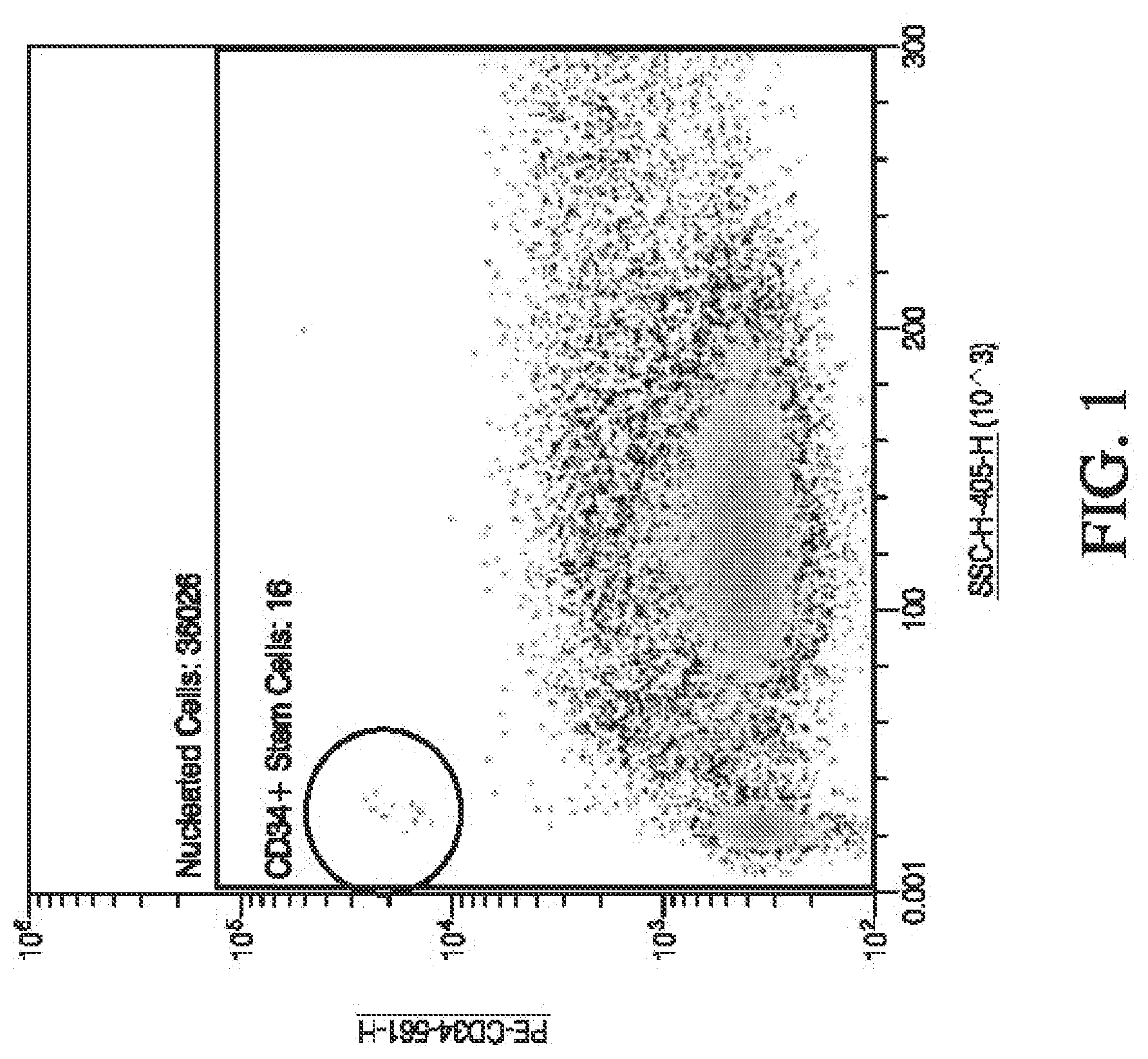 Patent US12313522 Figure 1 – Systems and methods for improved imaging and fluorescence in flow cytometry and other applications