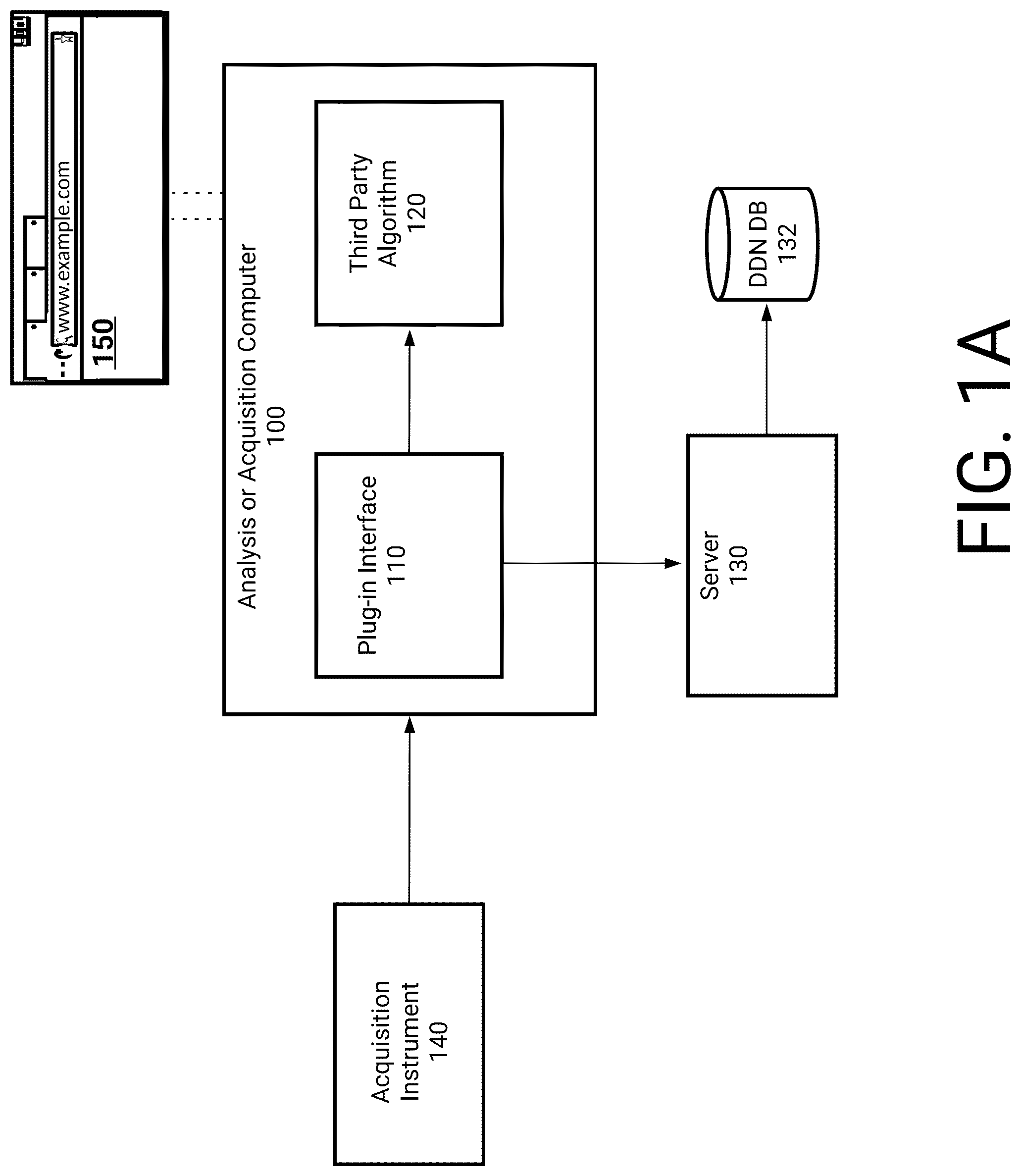 Patent US12313523 — Deep learning particle classification platform — Figure 1