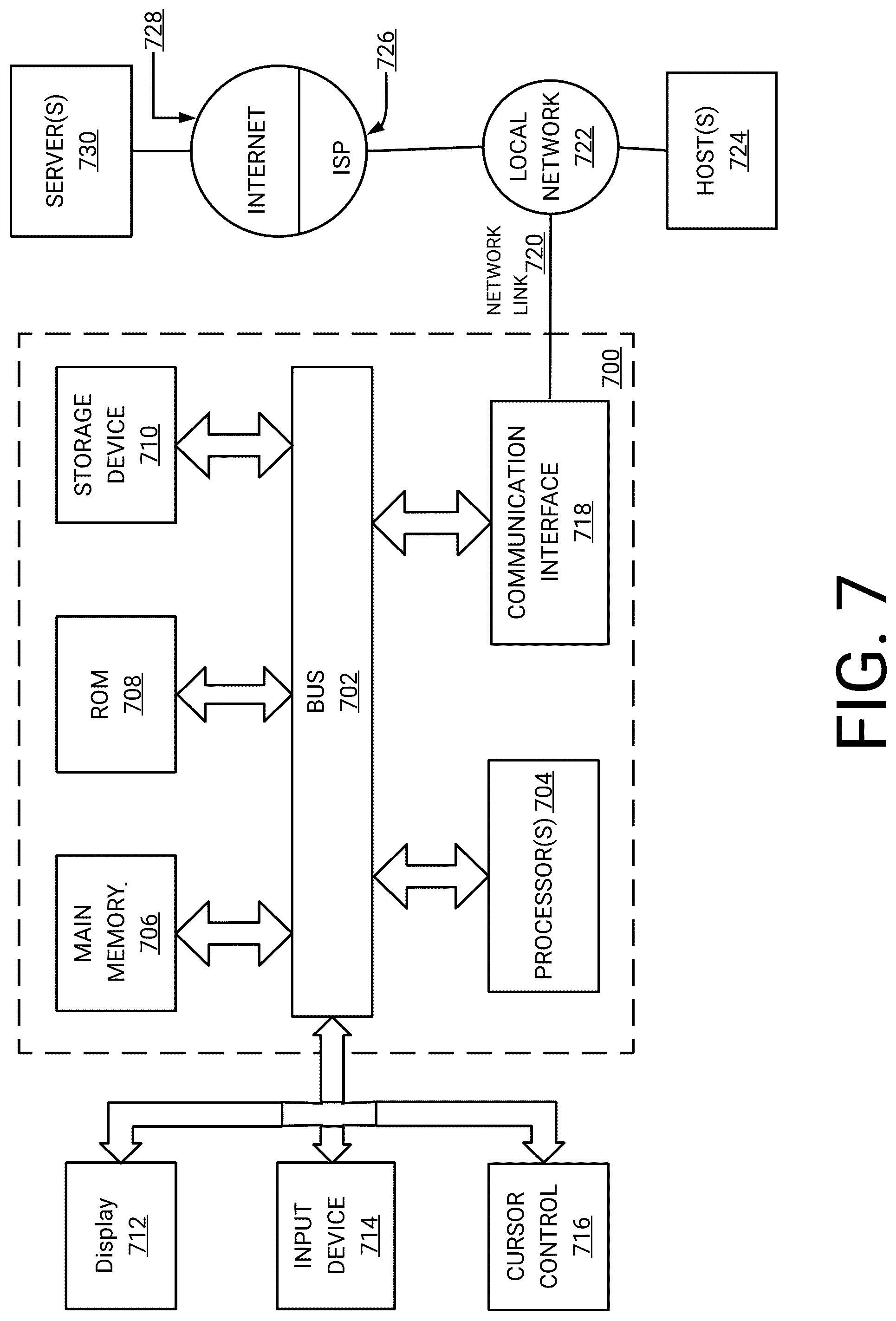 Patent US12313523 Figure 8 – Deep learning particle classification platform