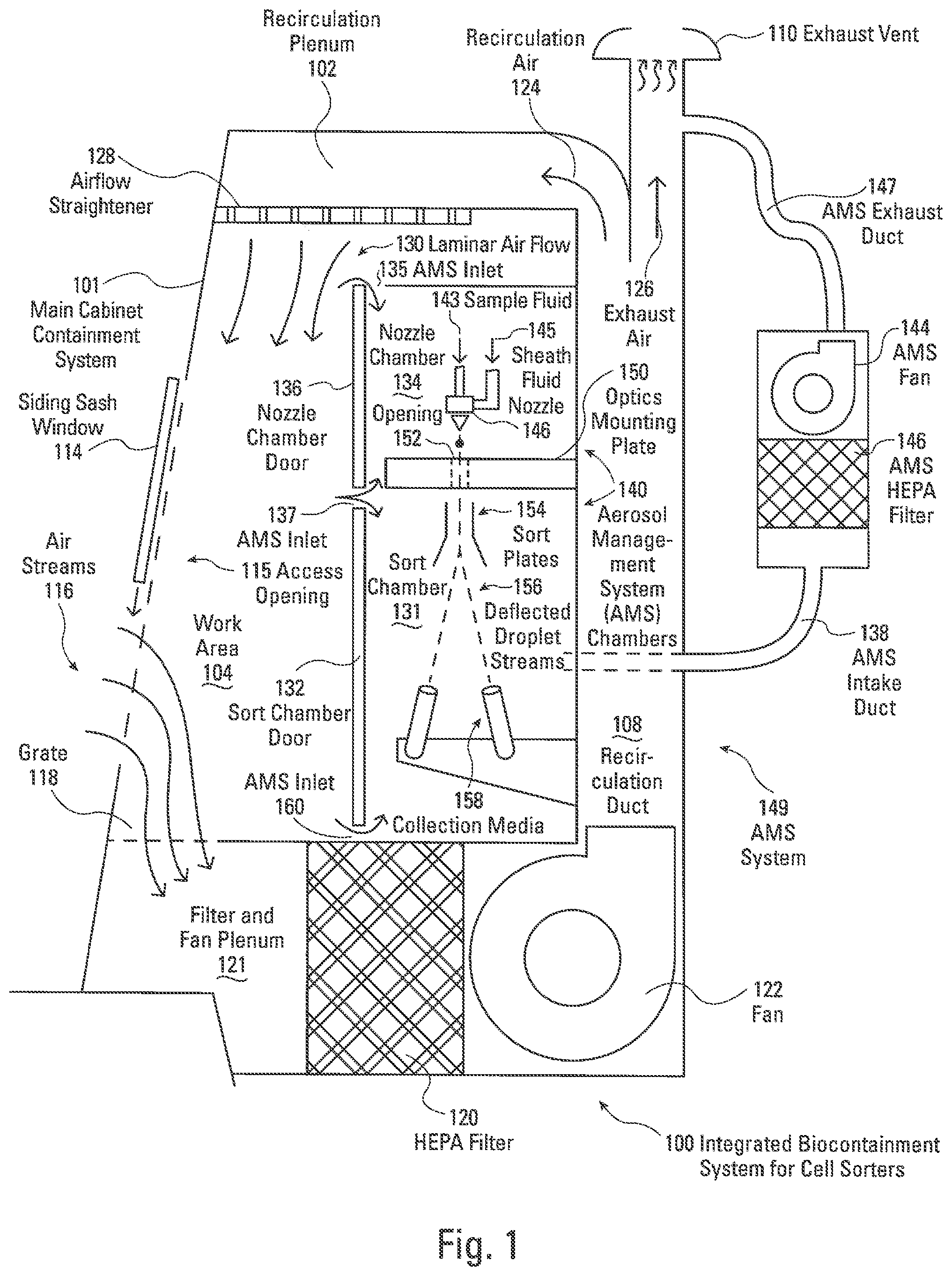 Patent US12313525 — Integrated biocontainment cell sorter — Figure 1