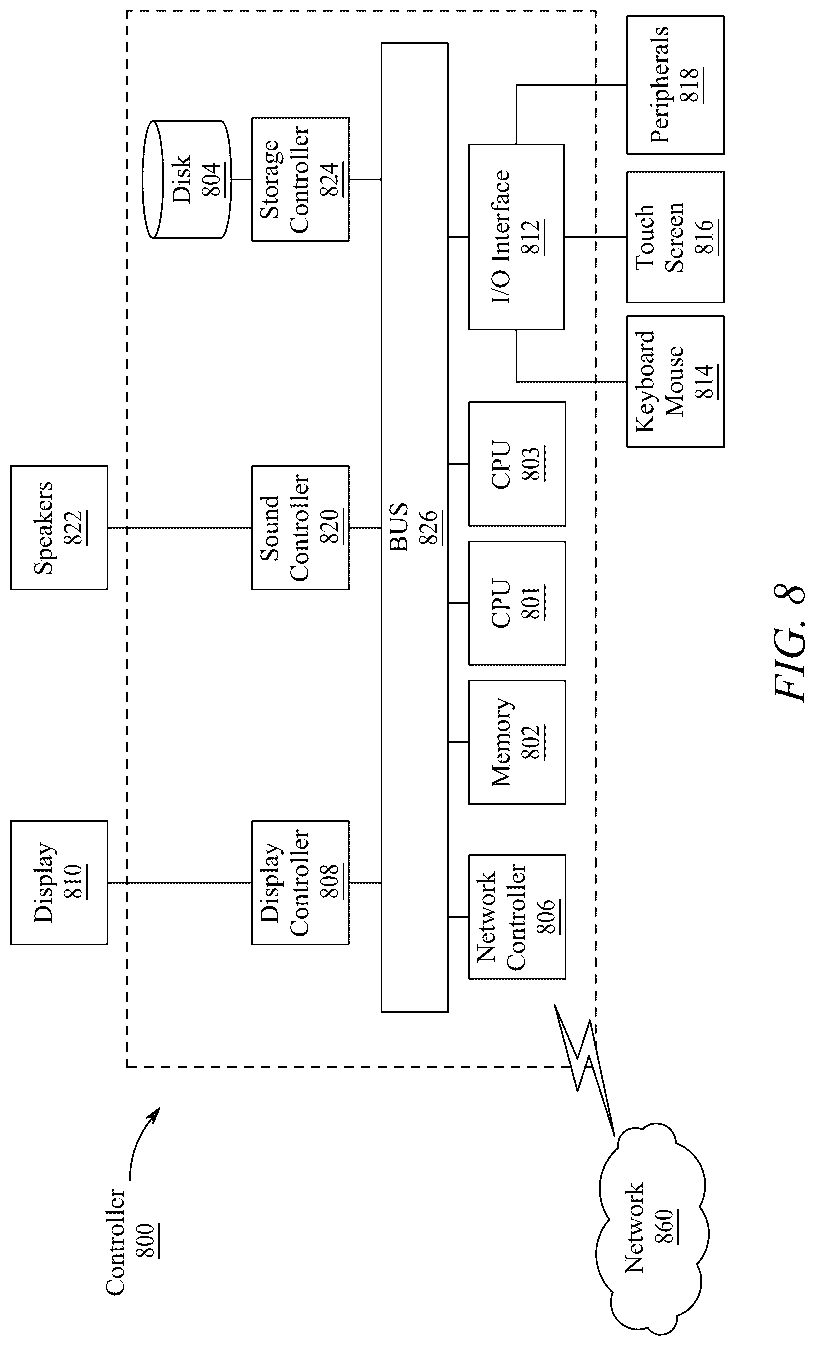 Patent US12313539 Figure 12 – Terahertz asymmetric S-shaped complementary metasurface biosensor for glucose concentration