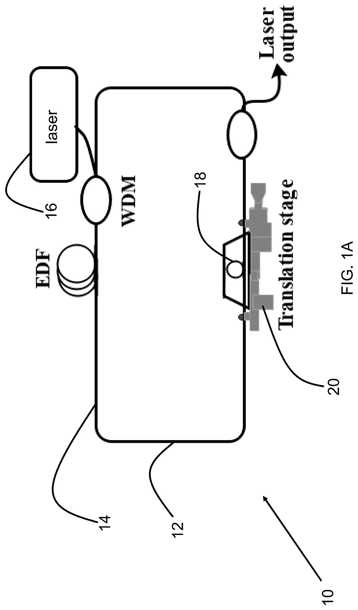 Patent US12313540 — Simultaneous ultrasonic vibration and gas sensing based on a tunable fiber ring laser — Figure 1