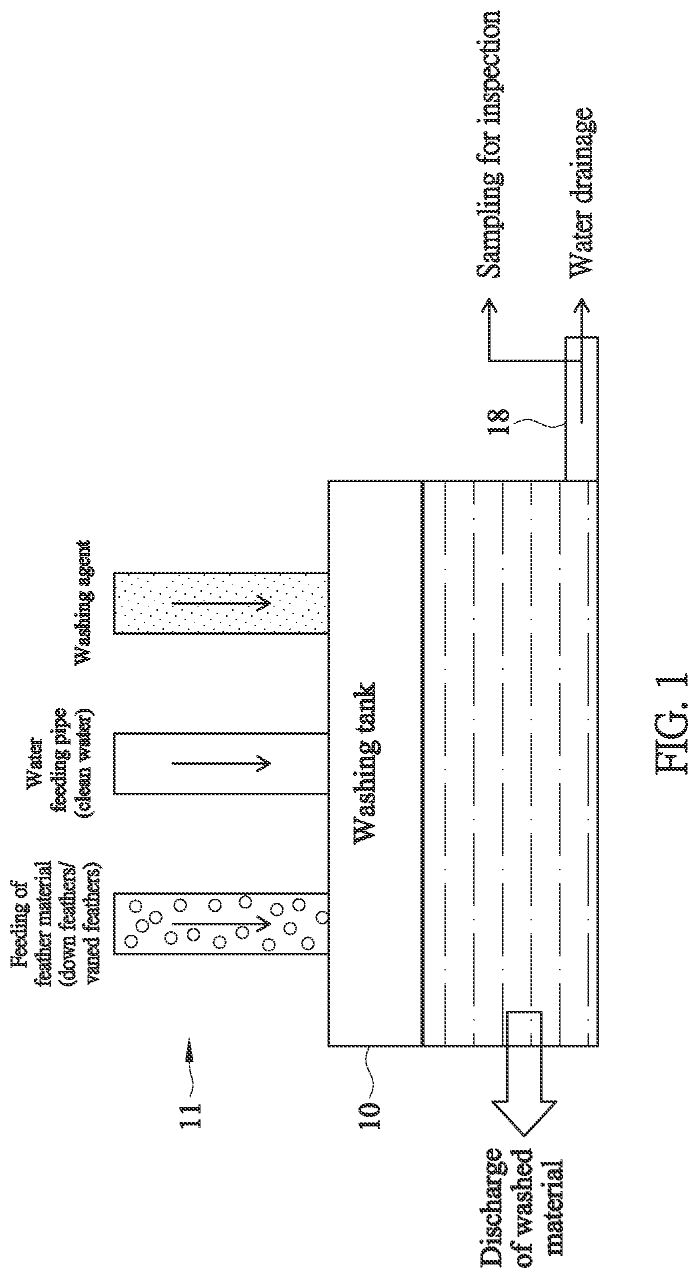 Patent US12313544 — Method and device for identifying washing quality of feather material — Figure 1
