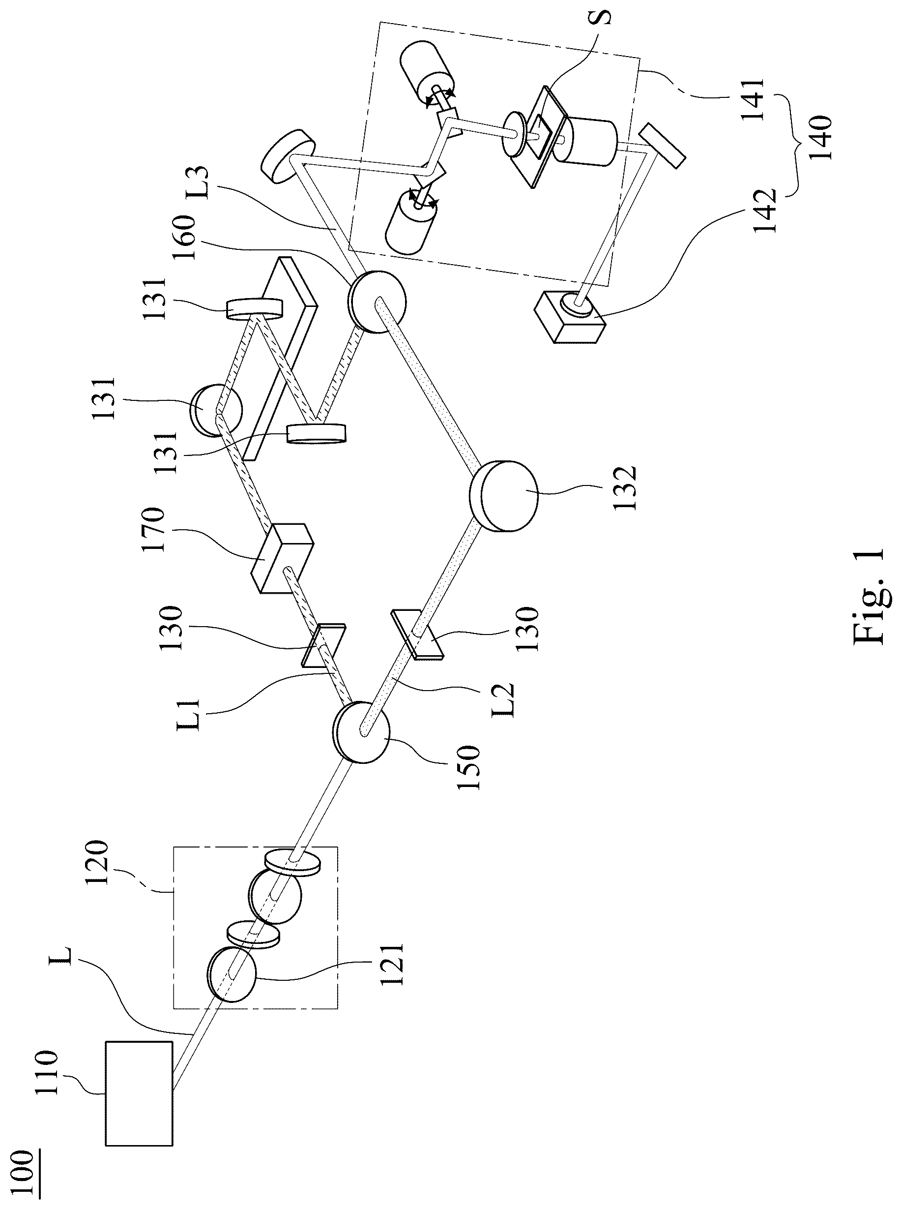 Patent US12313551 — Coherent Raman spectro-microscopy system and method thereof — Figure 1