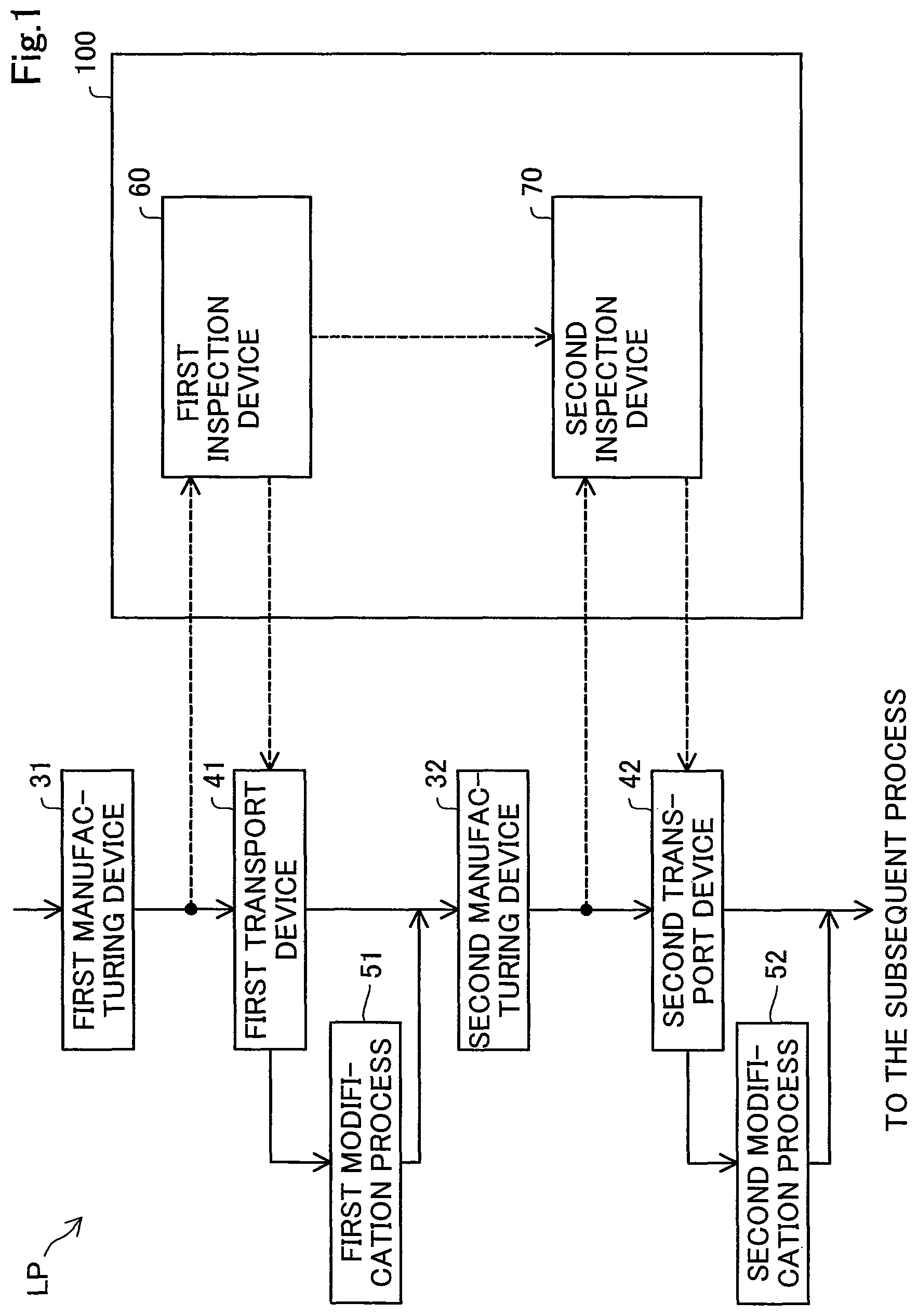 Patent US12313564 — Inspection device and inspection method — Figure 1