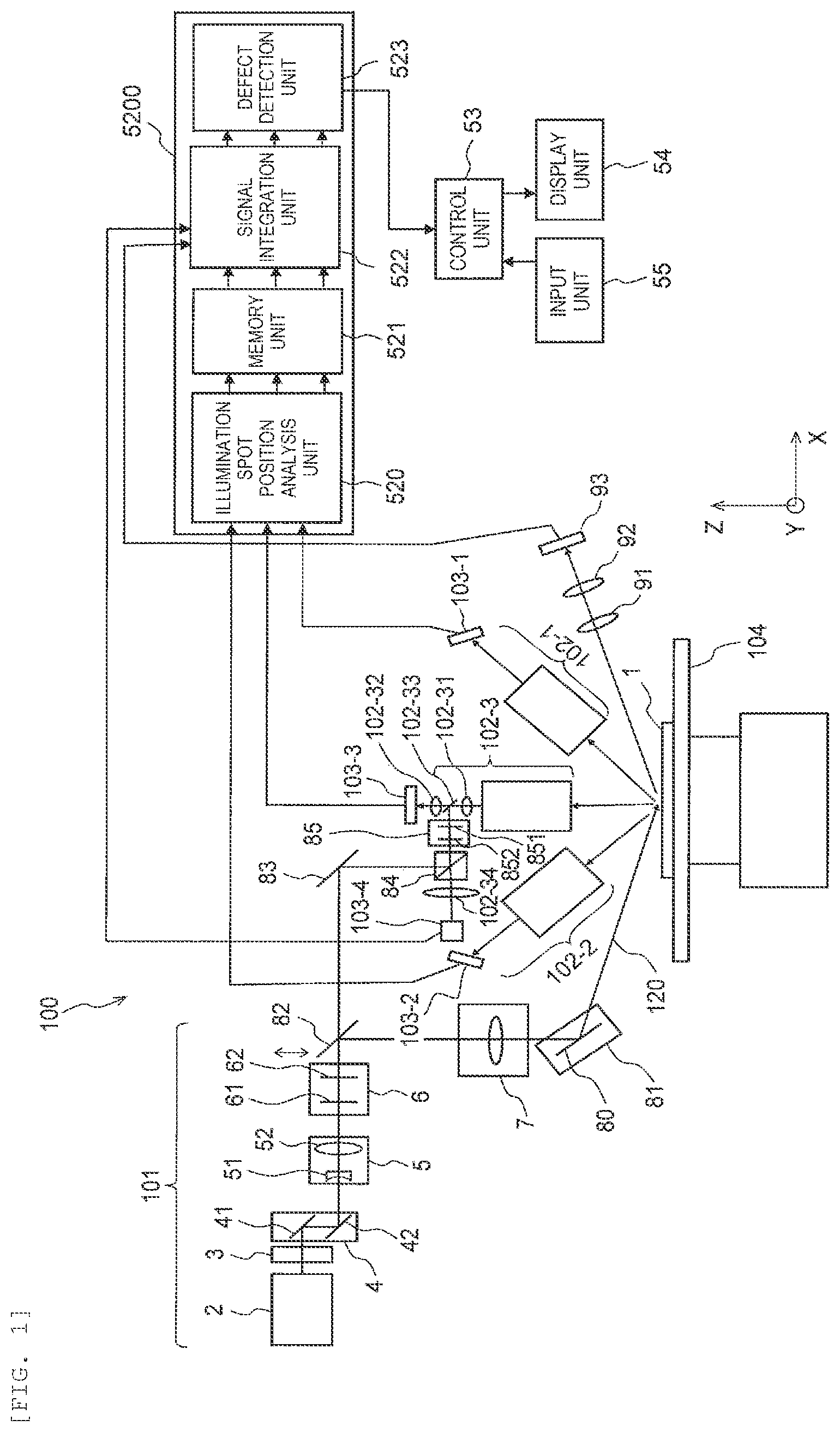Patent US12313566 Figure 1 – Defect inspection device and defect inspection method