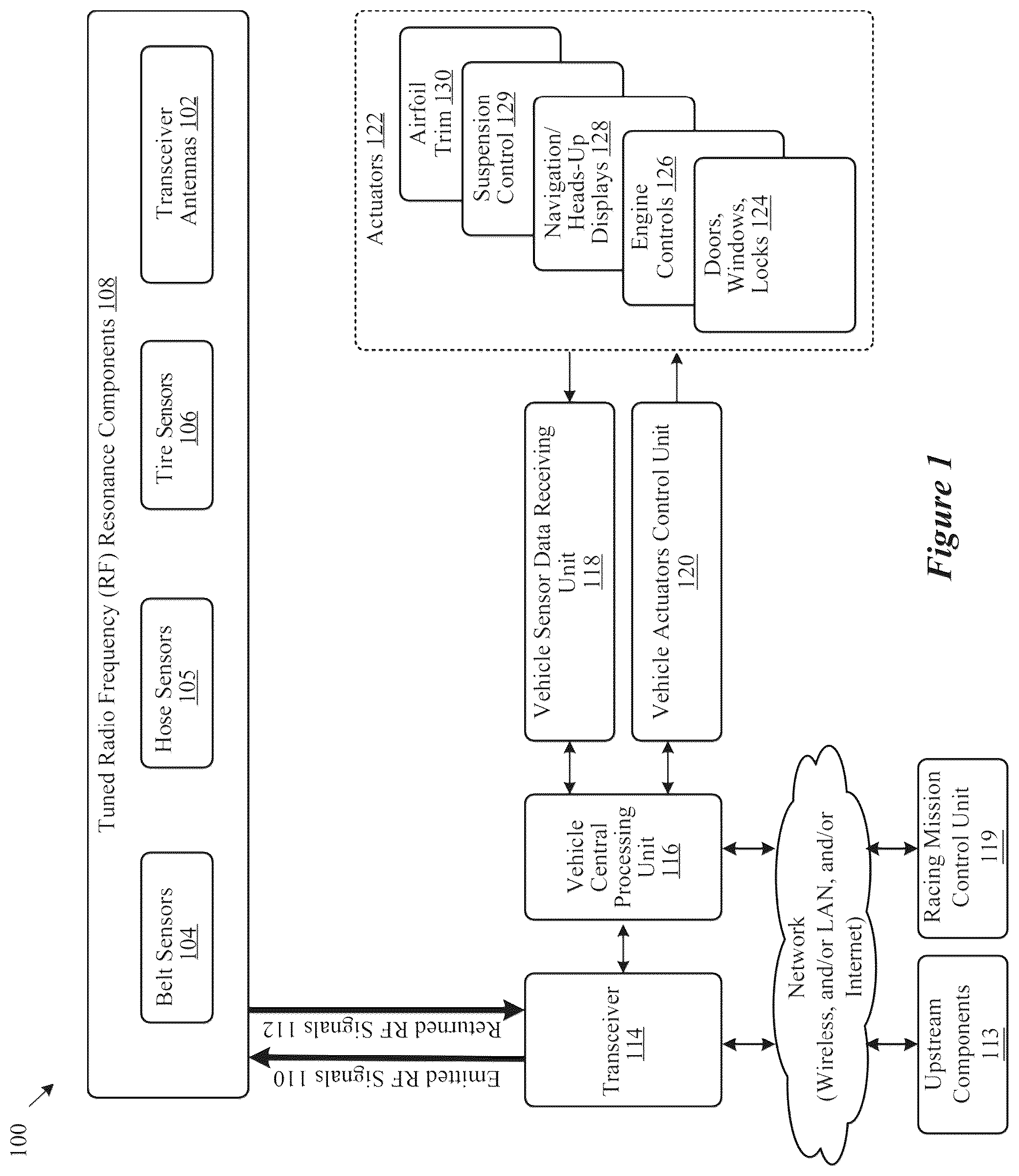 Patent US12313570 — Leaky coaxial resonant sensor systems and methods — Figure 1