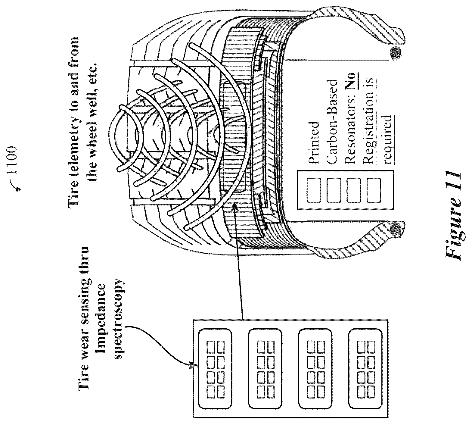 Patent US12313570 Figure 10 – Leaky coaxial resonant sensor systems and methods