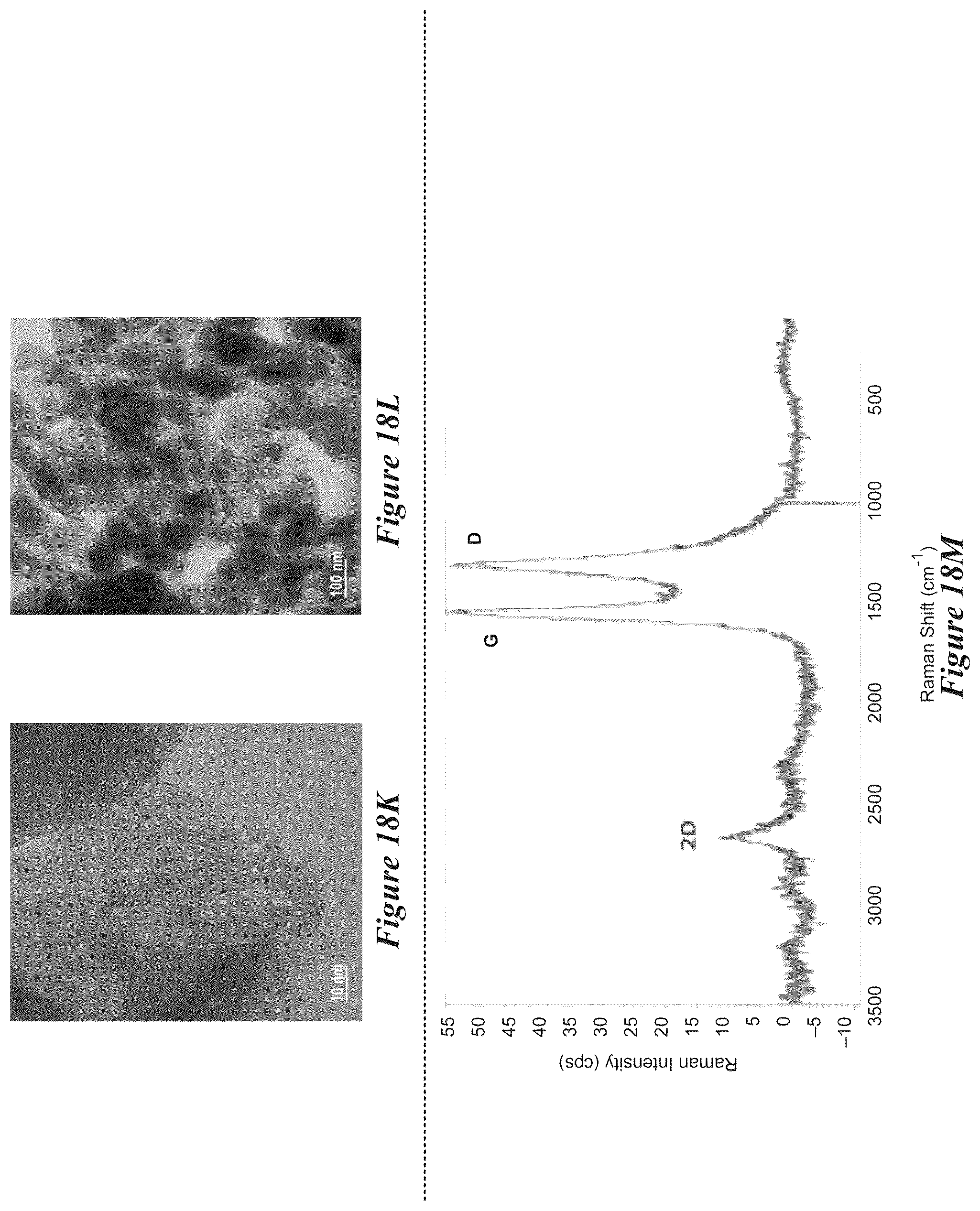 Patent US12313570 Figure 20 – Leaky coaxial resonant sensor systems and methods