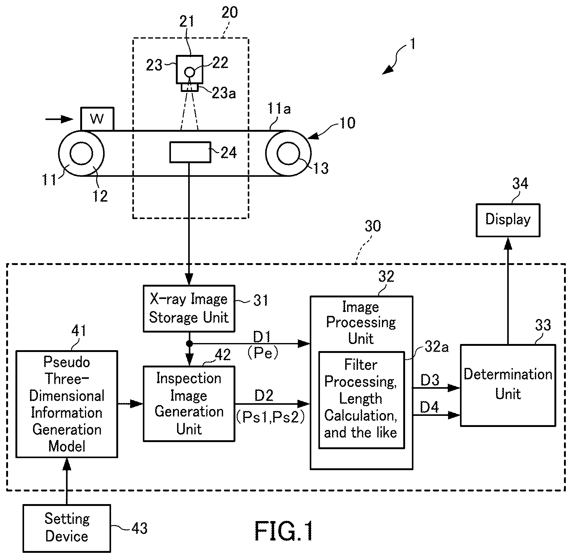 Patent US12313572 Figure 1 – X-ray inspection apparatus and X-ray inspection method