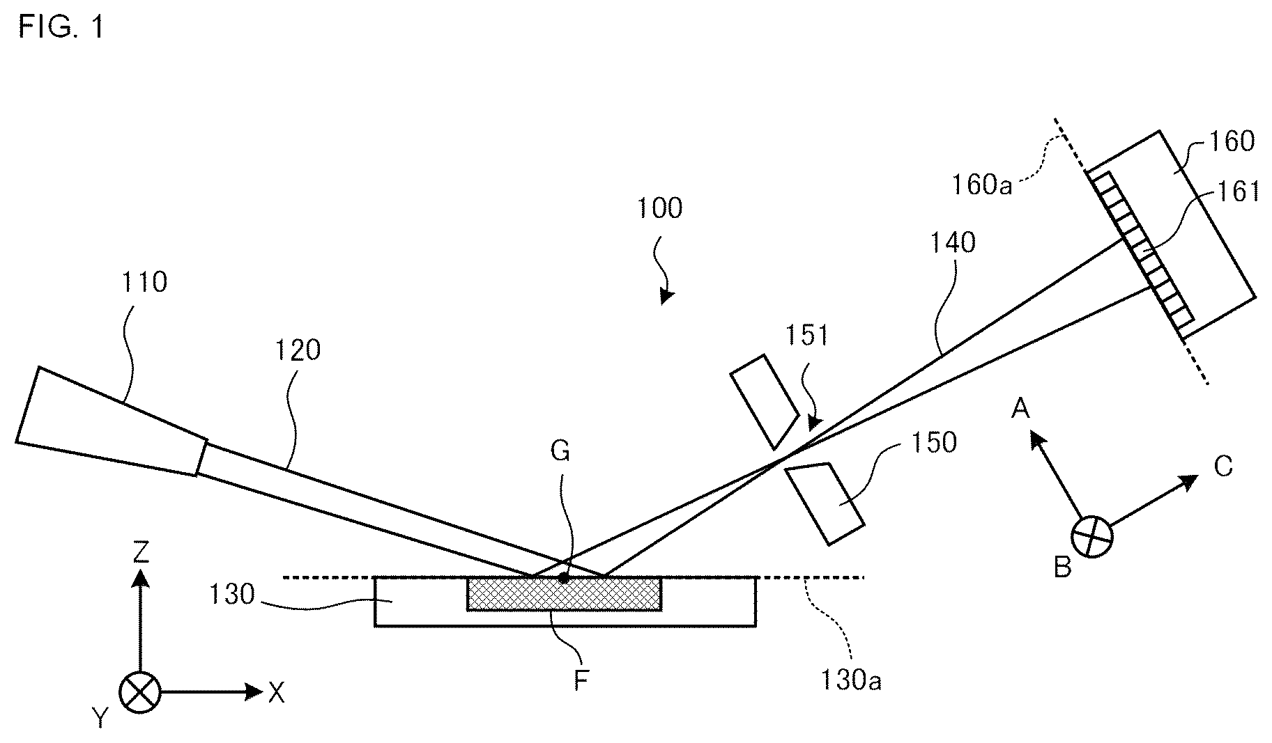 Patent US12313573 — X-ray diffraction apparatus and measurement method — Figure 1