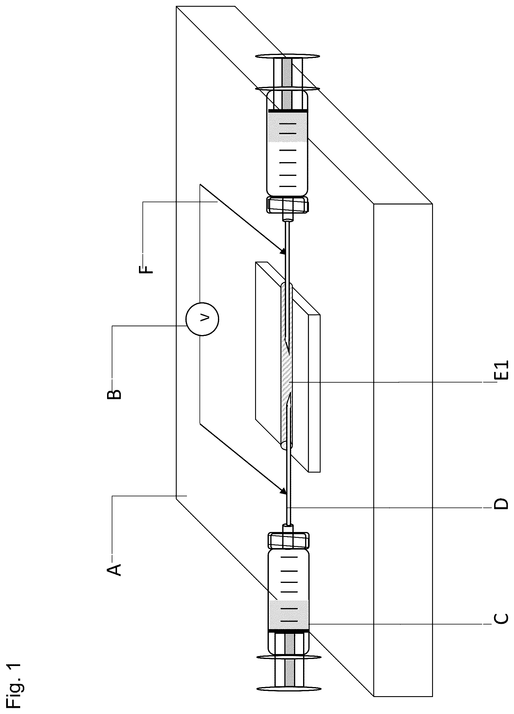 Patent US12313582 Figure 1 – Device for testing electrical and/or electrochemical properties in a 10 cubic centimeter or less test cell