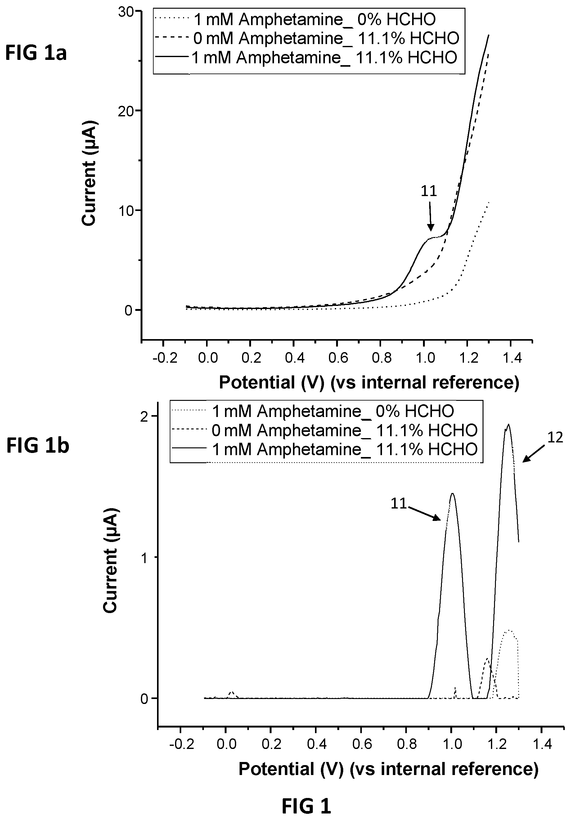 Patent US12313583 — Electrochemical measurement of primary or secondary amines — Figure 1