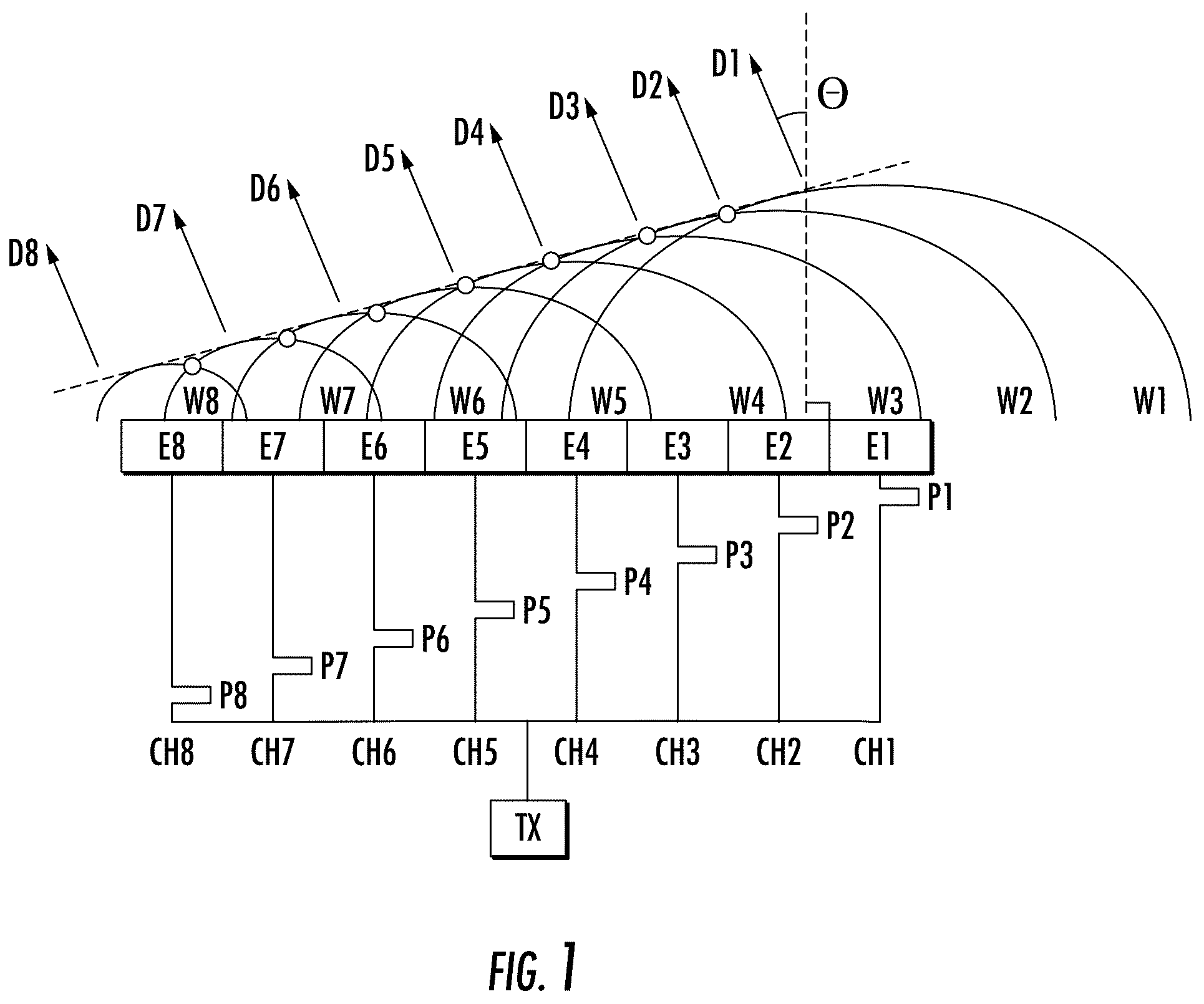 Patent US12313595 — Apparatus, systems and methods for pipeline condition assessment — Figure 1
