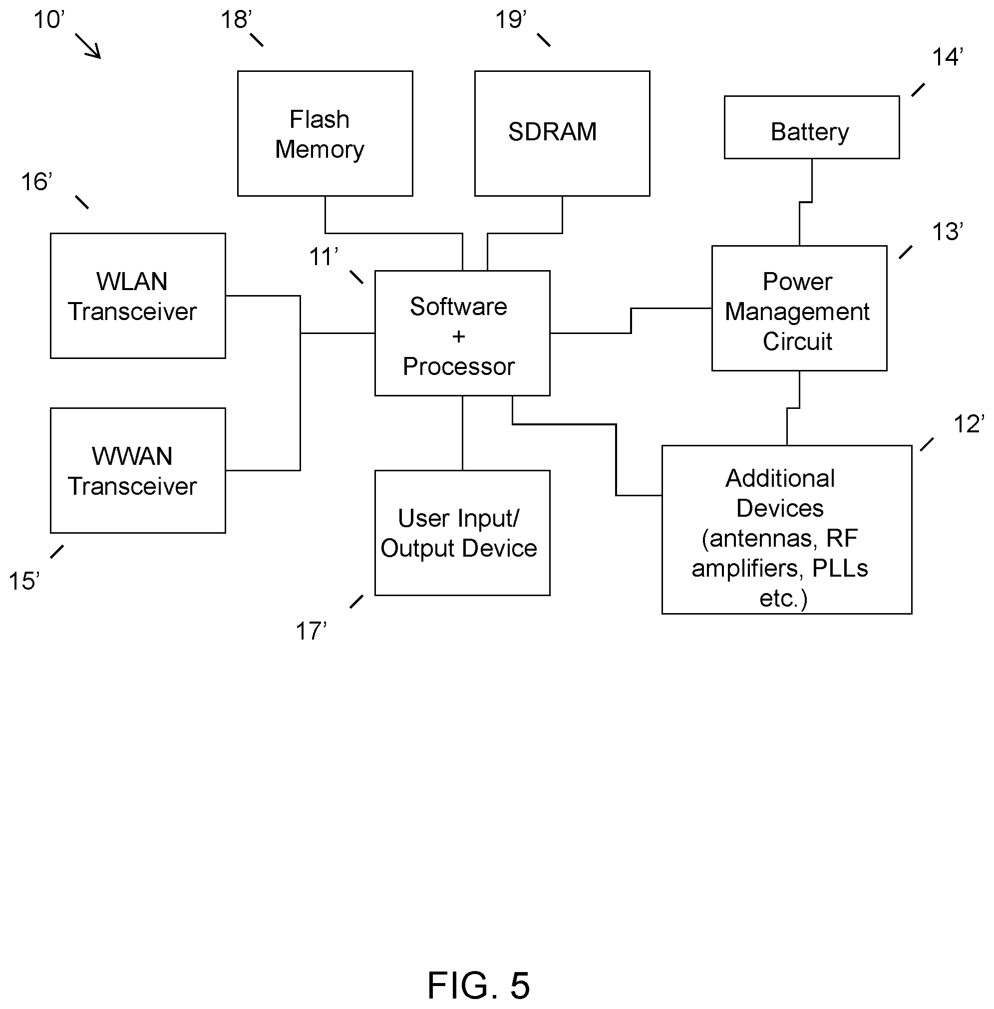 Patent US12313618 Figure 5 – Predictive model for water quality deterioration