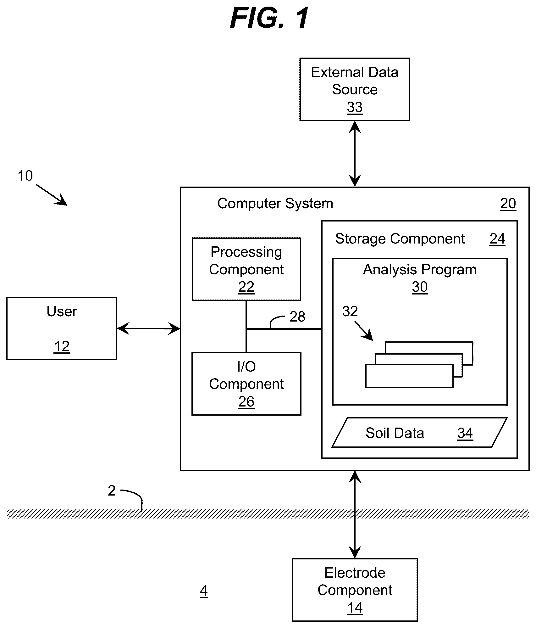 Patent US12313620 — Signal-based medium analysis — Figure 1