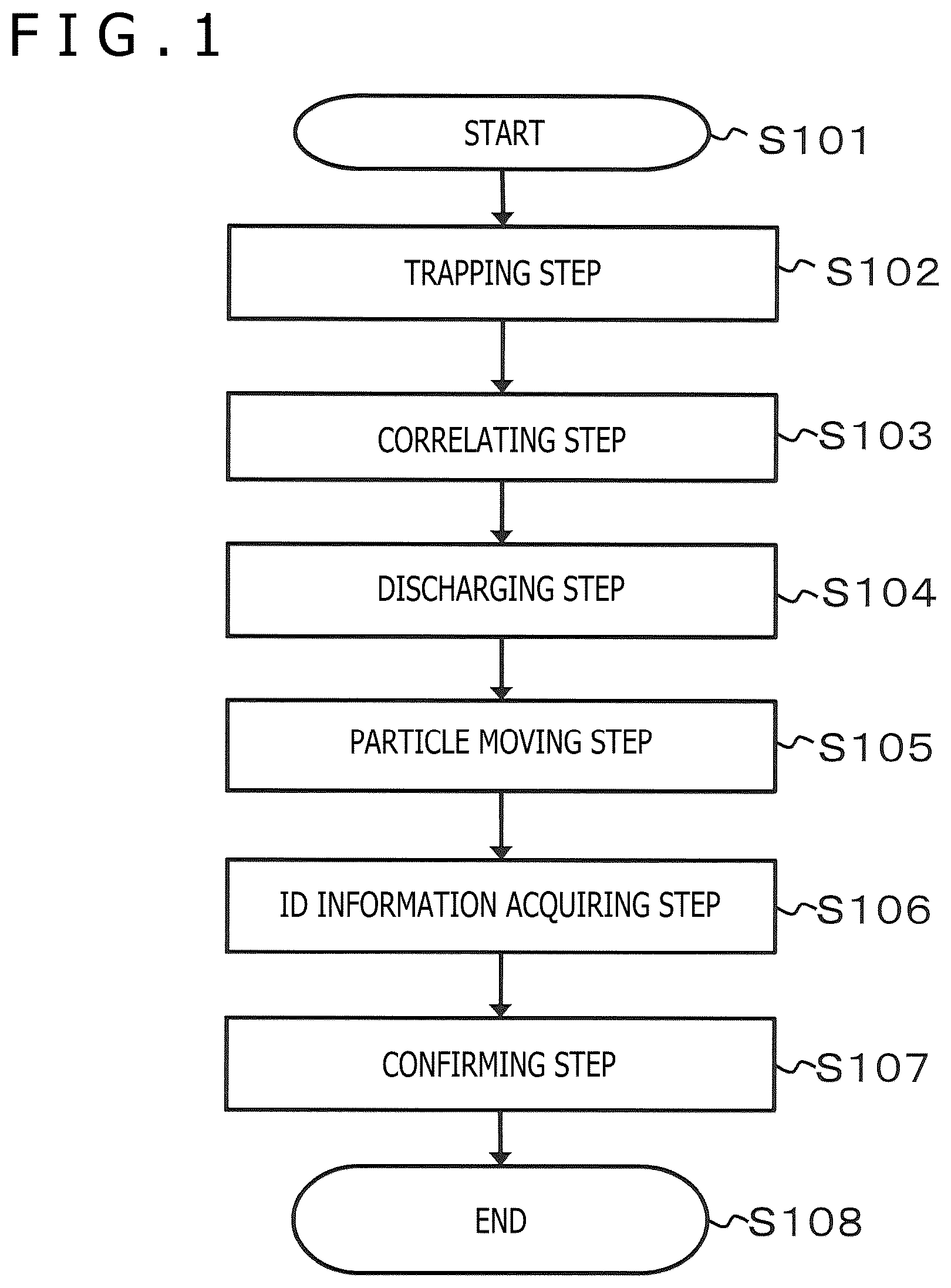 Patent US12313639 — Particle confirming method, particle trapping chip, and particle analyzing system — Figure 1