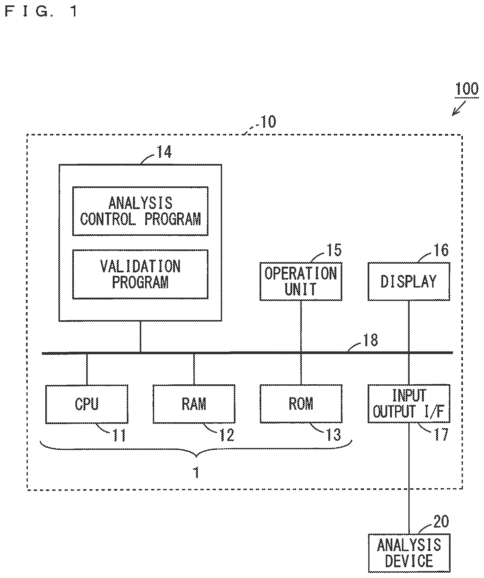 Patent US12313640 — Validation device, validation method and non-transitory computer readable medium — Figure 1