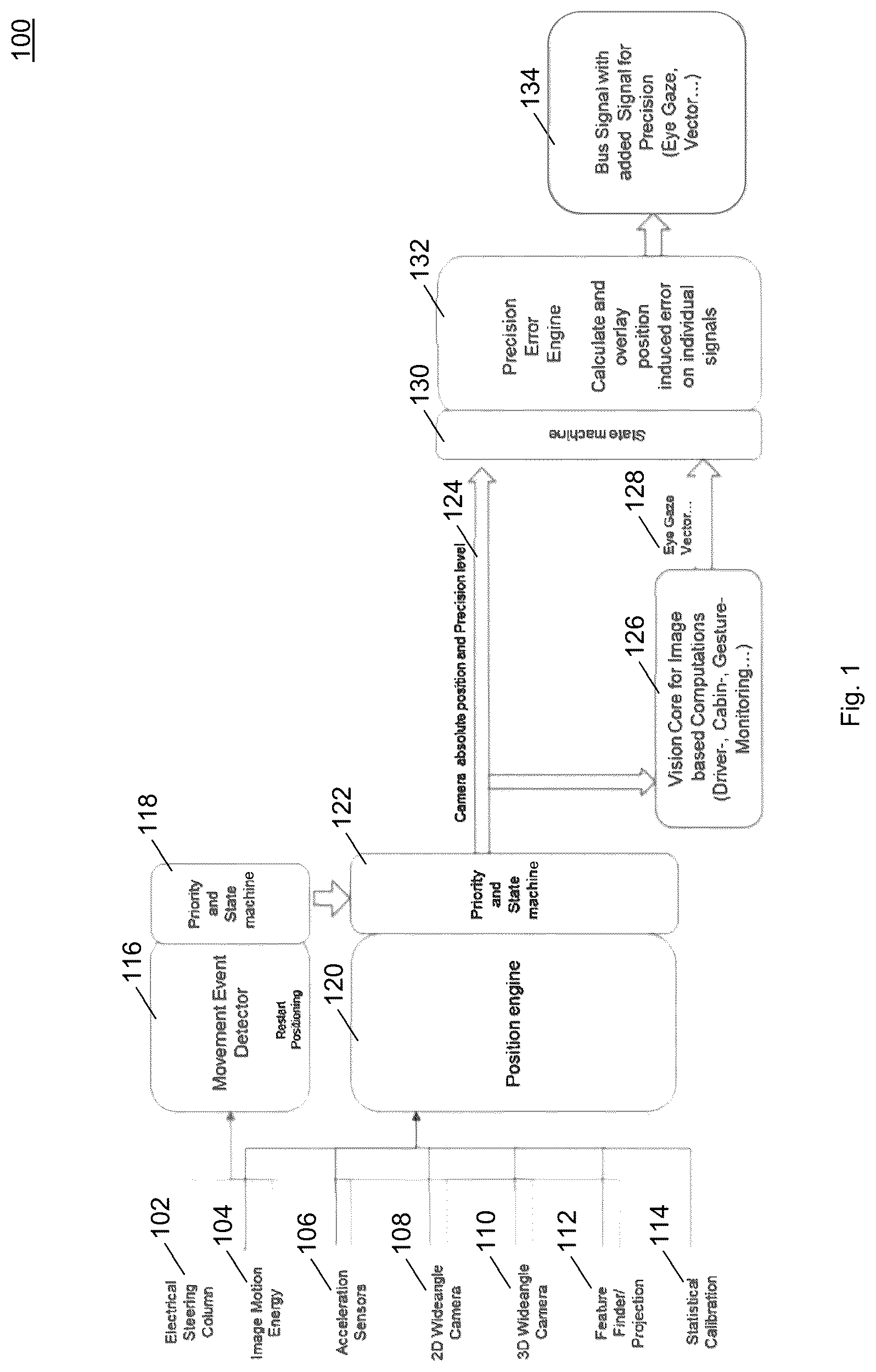 Patent US12313646 — Vehicle, system, and method for determining a position of a moveable element in a vehicle — Figure 1