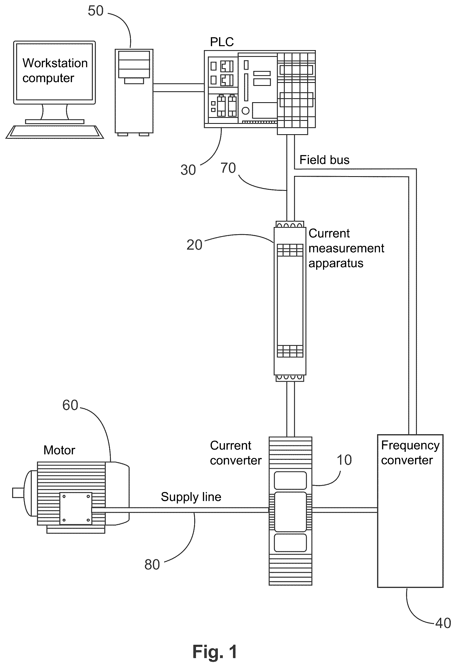 Patent US12313658 — Current measurement apparatus for measurement value acquisition, current sensor, and current measurement transducer — Figure 1