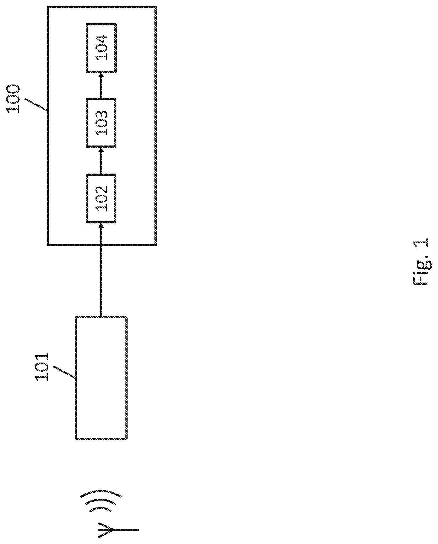 Patent US12313666 Figure 1 – Method and device for early warning of device under test failure during an electromagnetic compatibility test