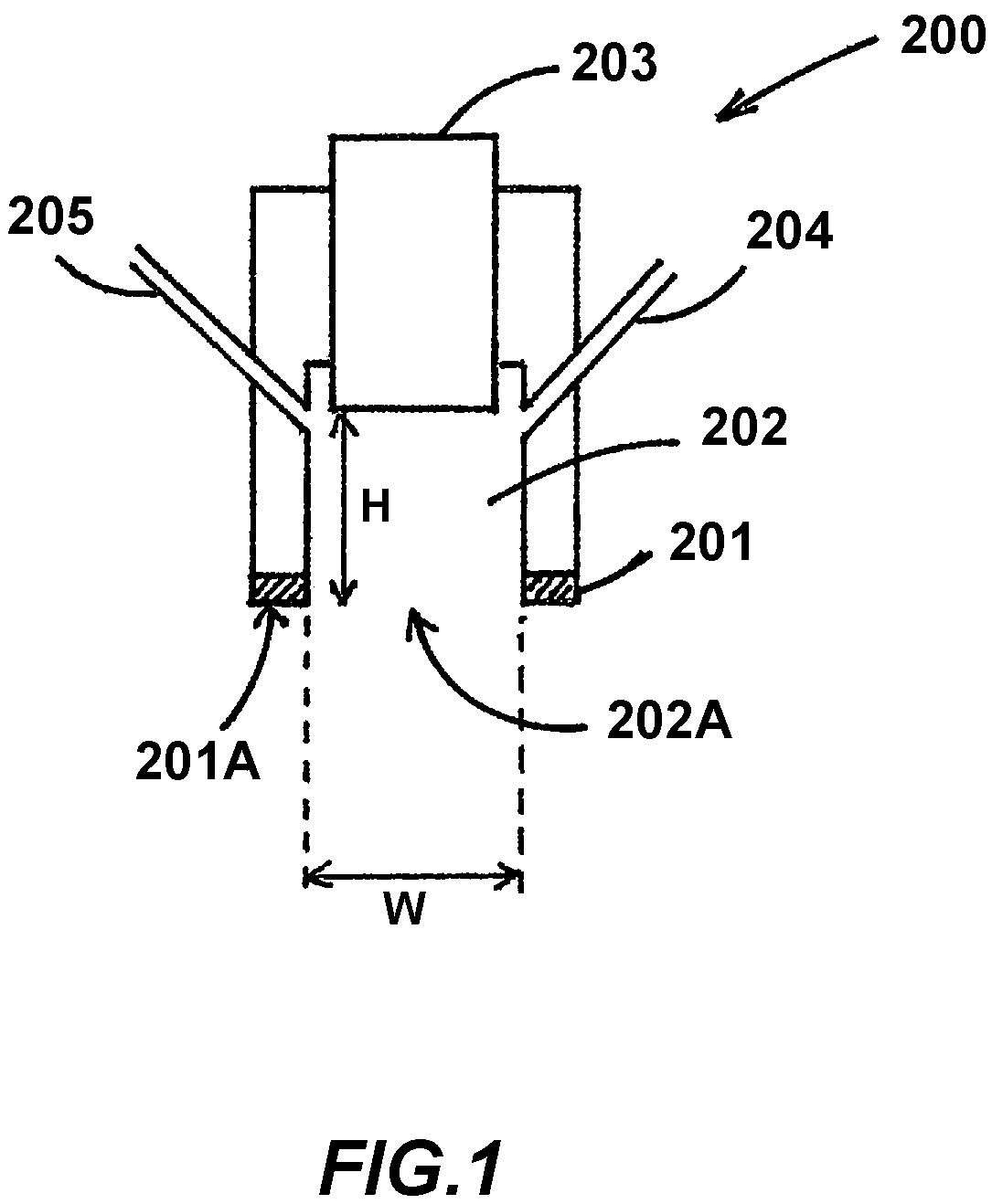Patent US12313669 — Methods and tools for electrical property depth profiling using electro-etching — Figure 1