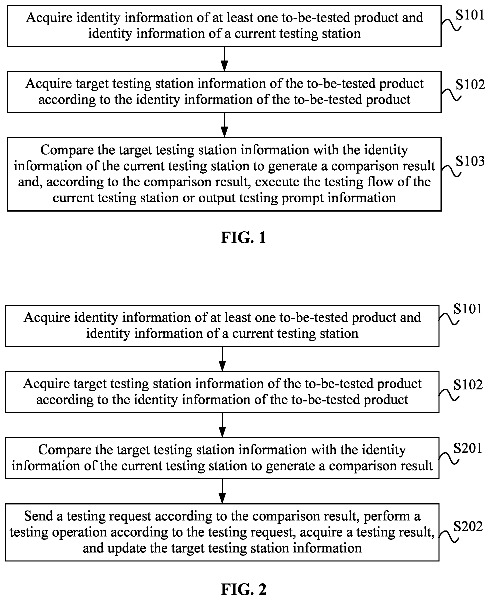 Patent US12313670 — Product line testing method and system — Figure 1