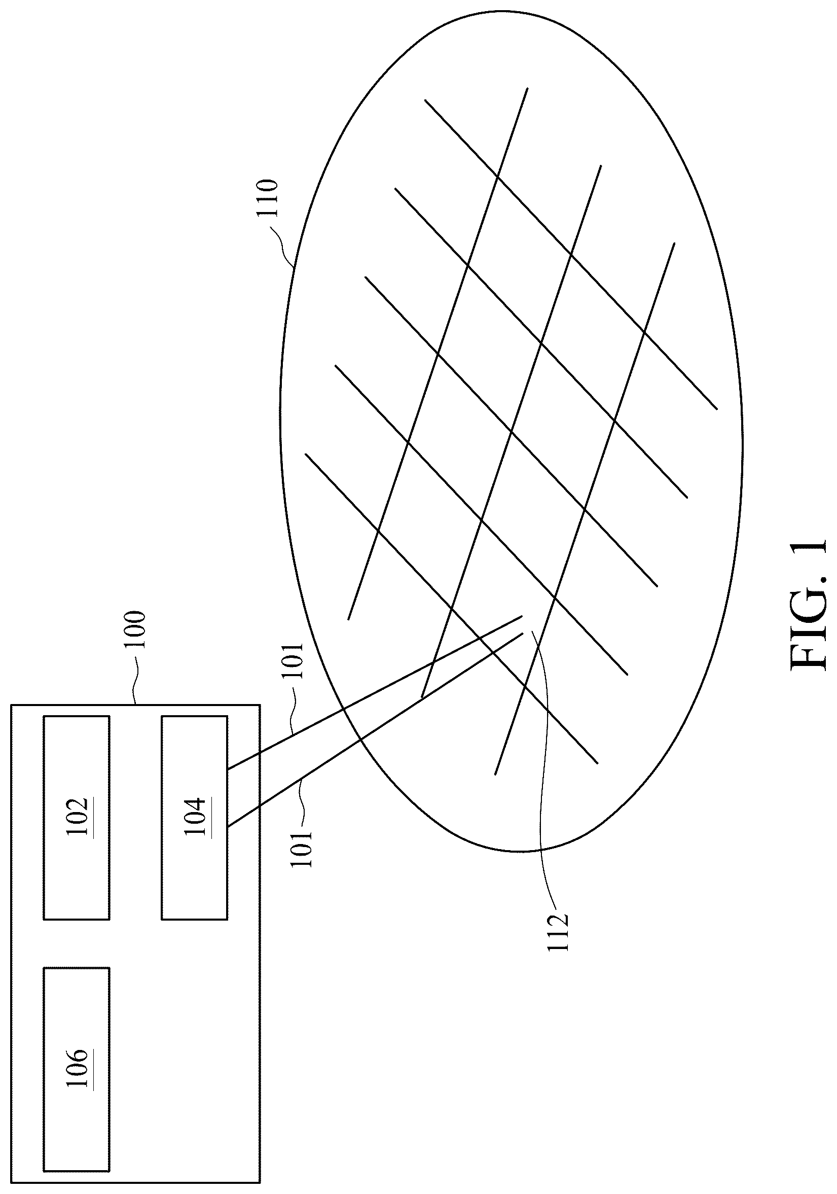 Patent US12313675 — Method and device for wafer-level testing — Figure 1